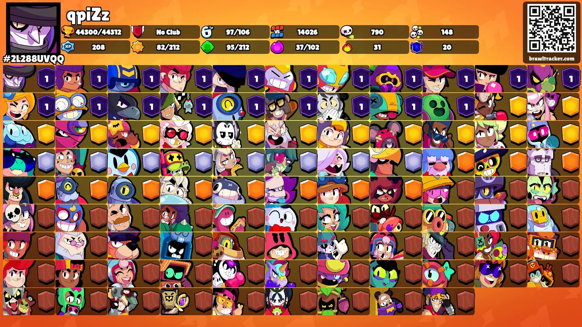 qpiZz's Ranks