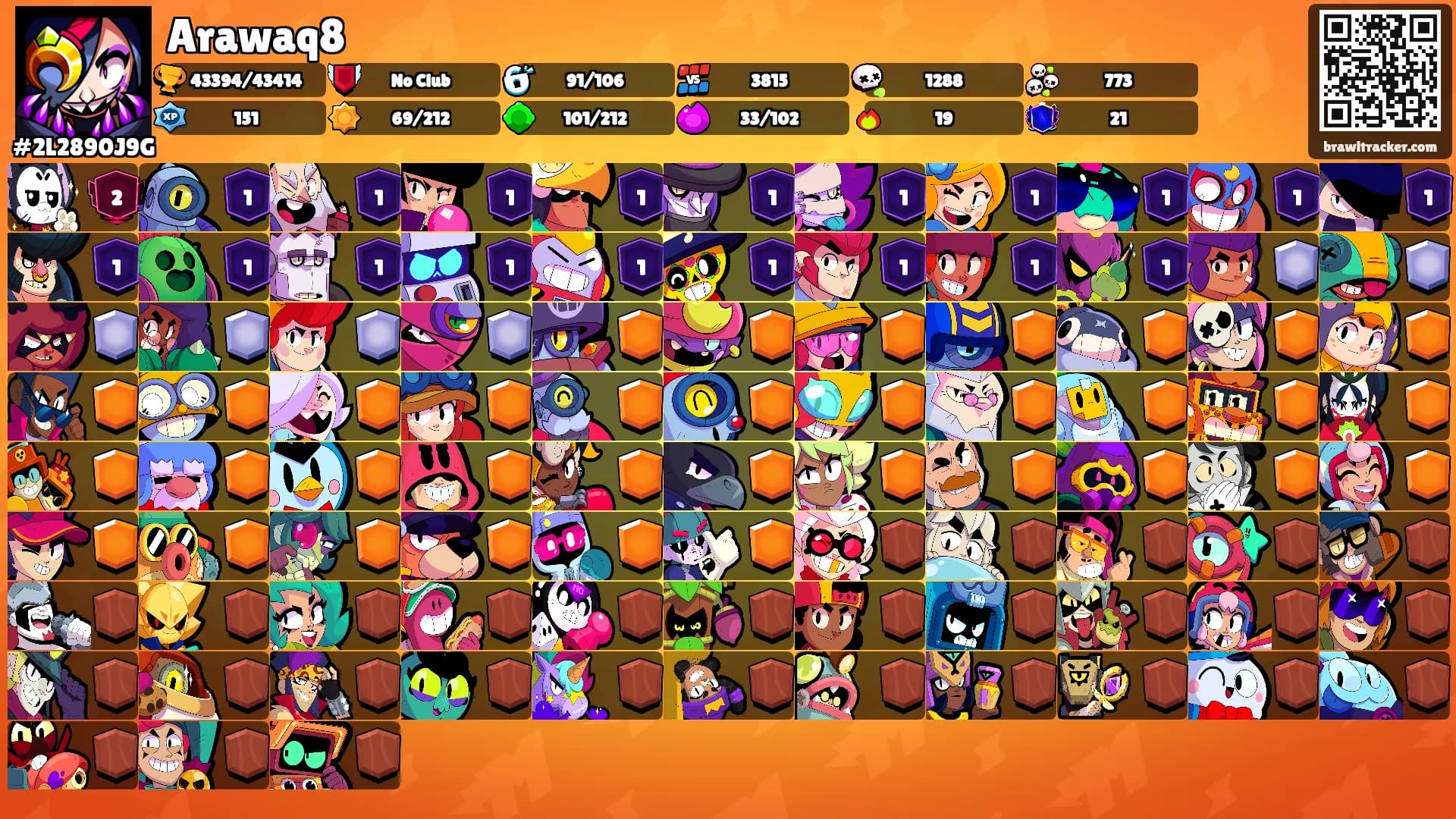 Arawaq8's Ranks