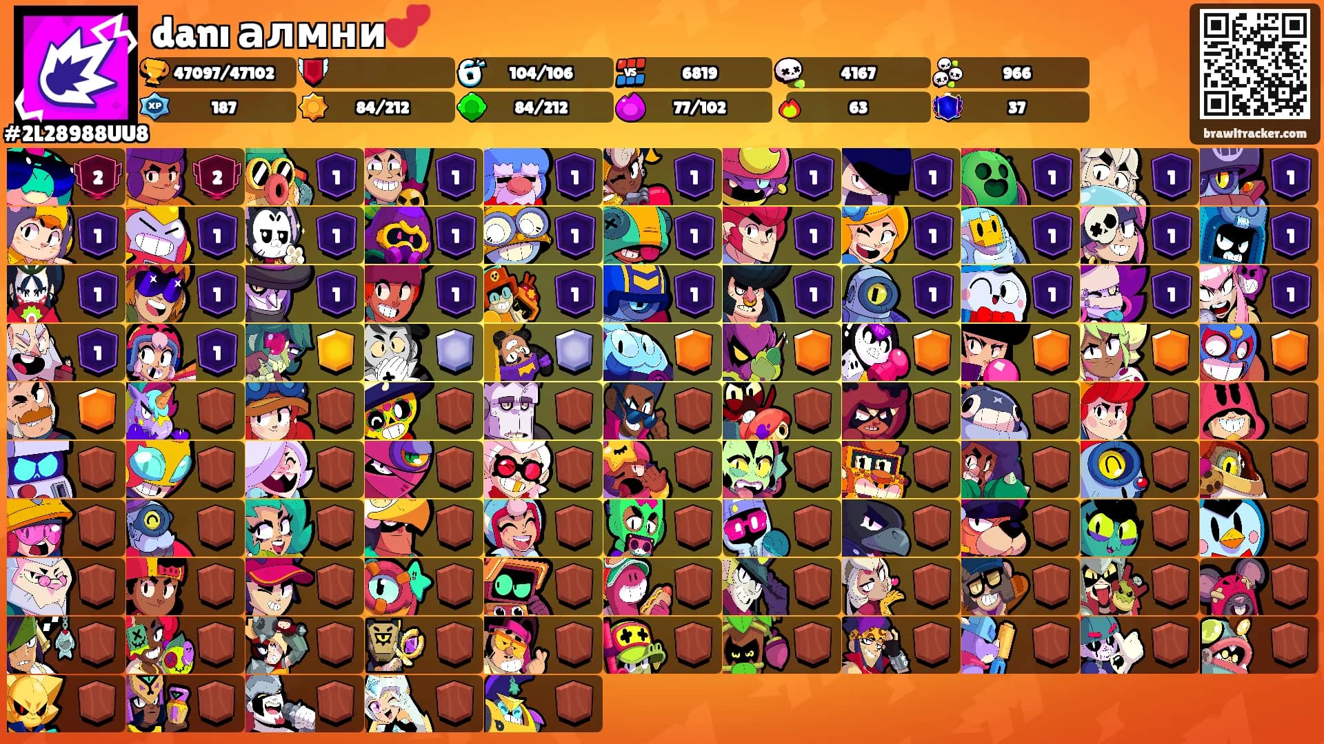 danı алмни💕's Ranks