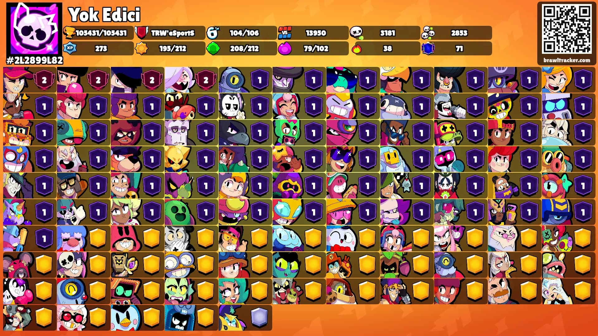 Yok Edici's Ranks