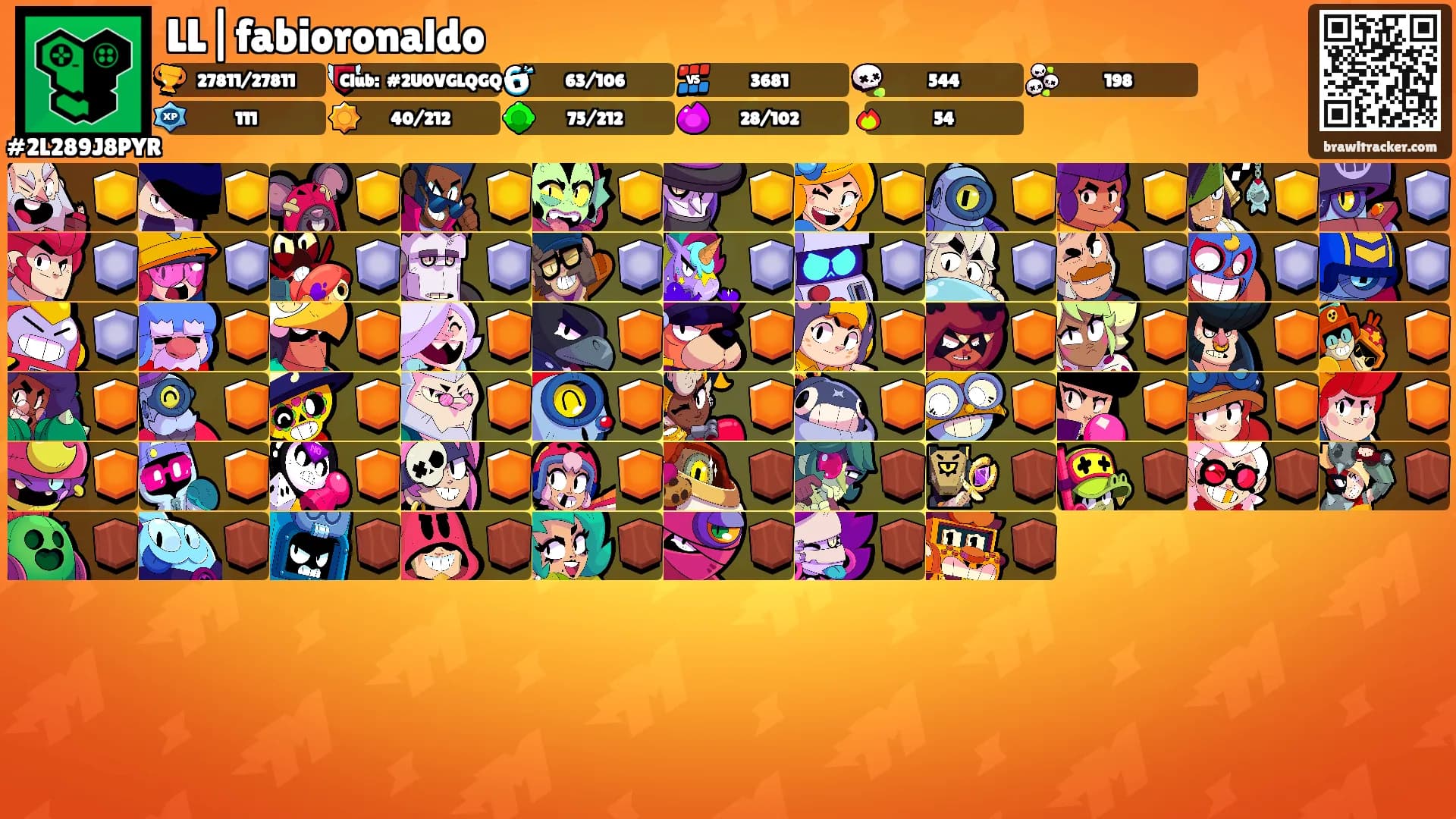 LL|fabioronaldo's Ranks