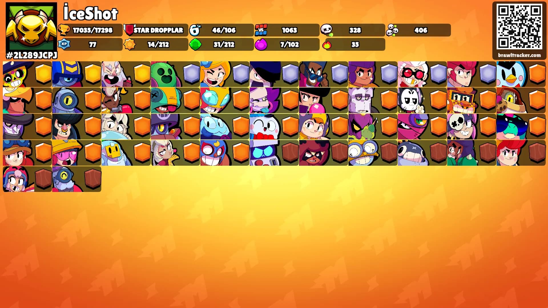 İceShot's Ranks