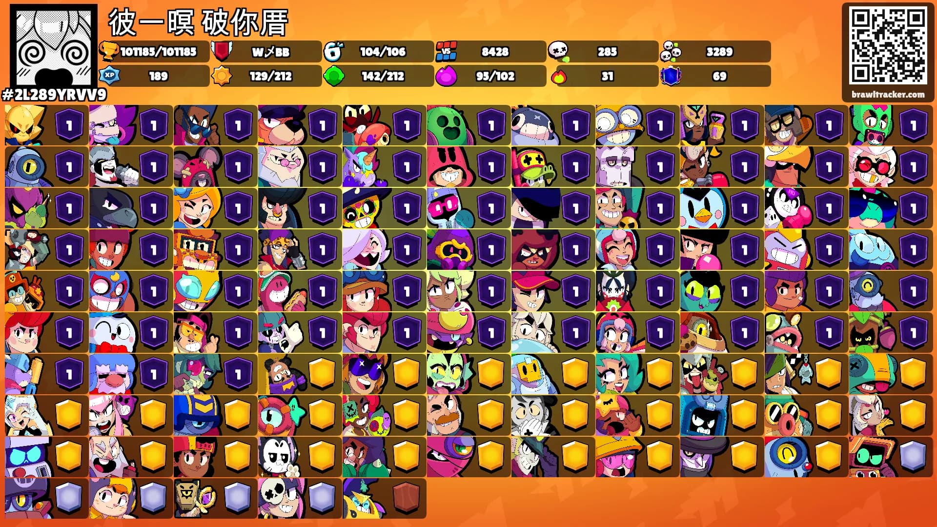 彼一暝 破你厝's Ranks