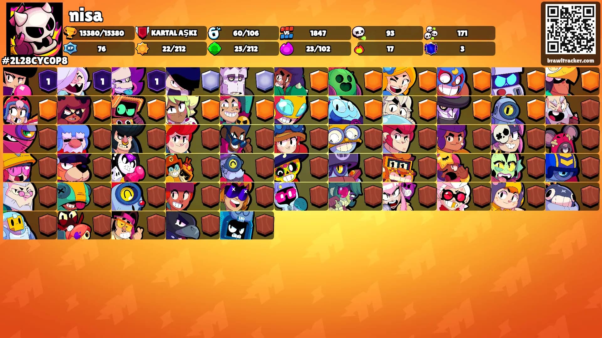 nisa's Ranks