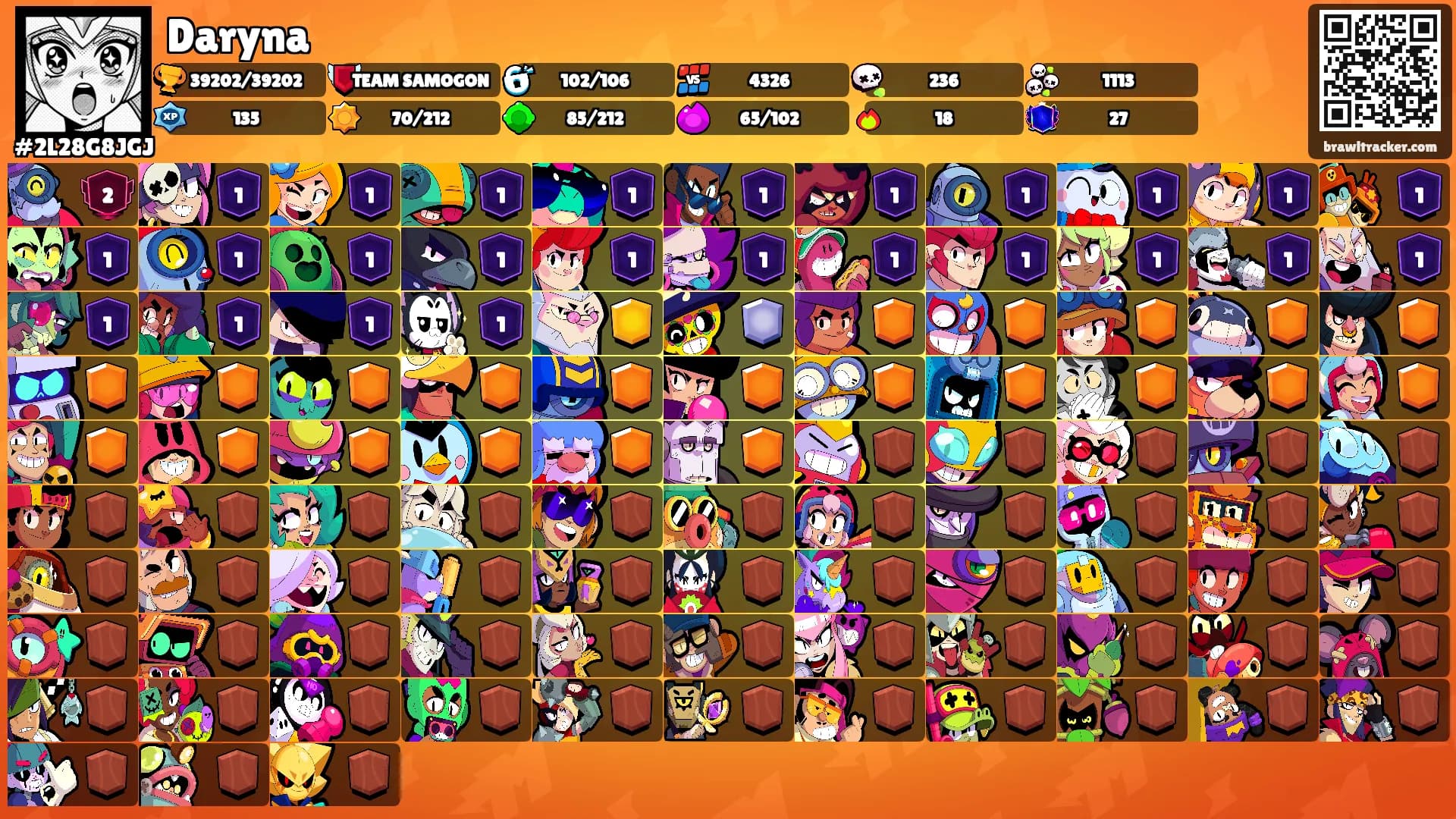 Daryna's Ranks