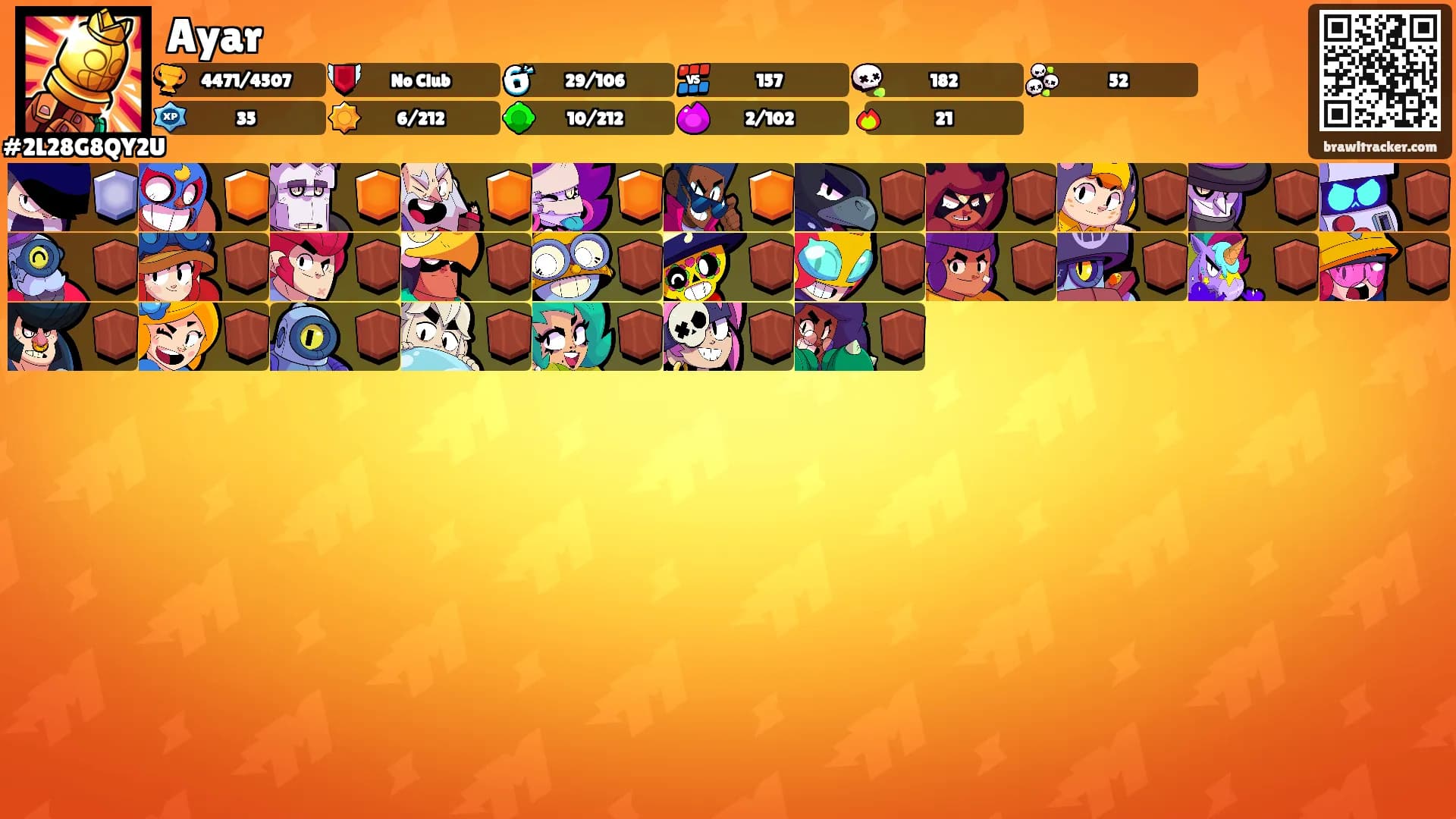 Ayar's Ranks