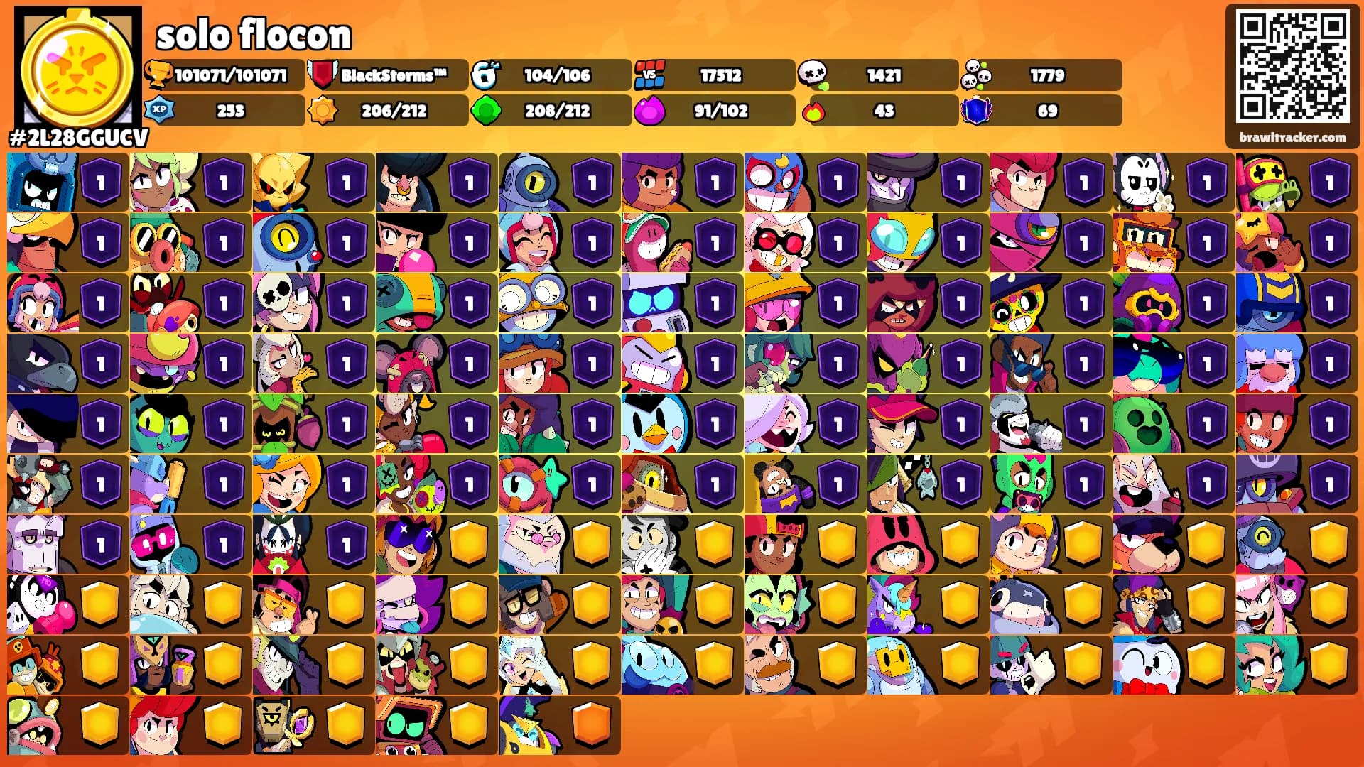 solo flocon's Ranks