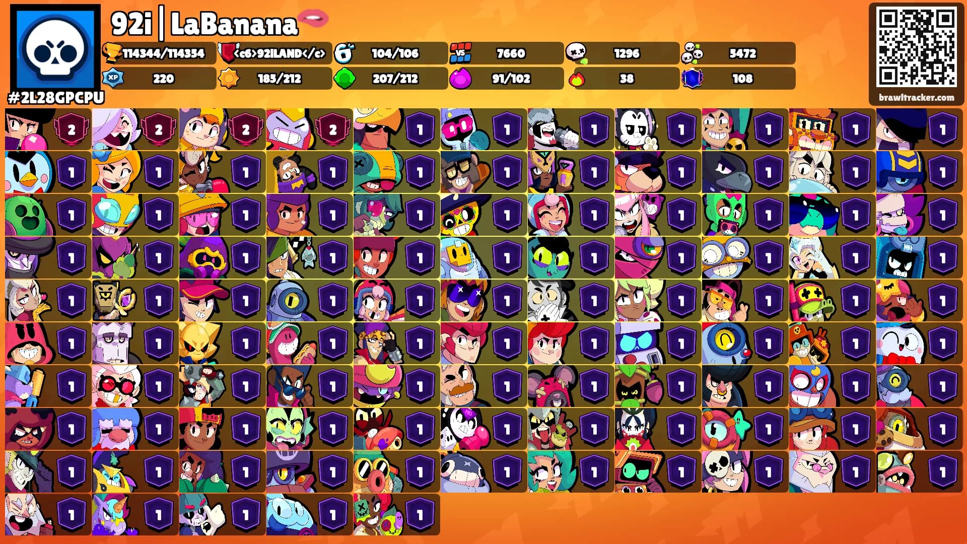 92i|LaBanana🫦's Ranks