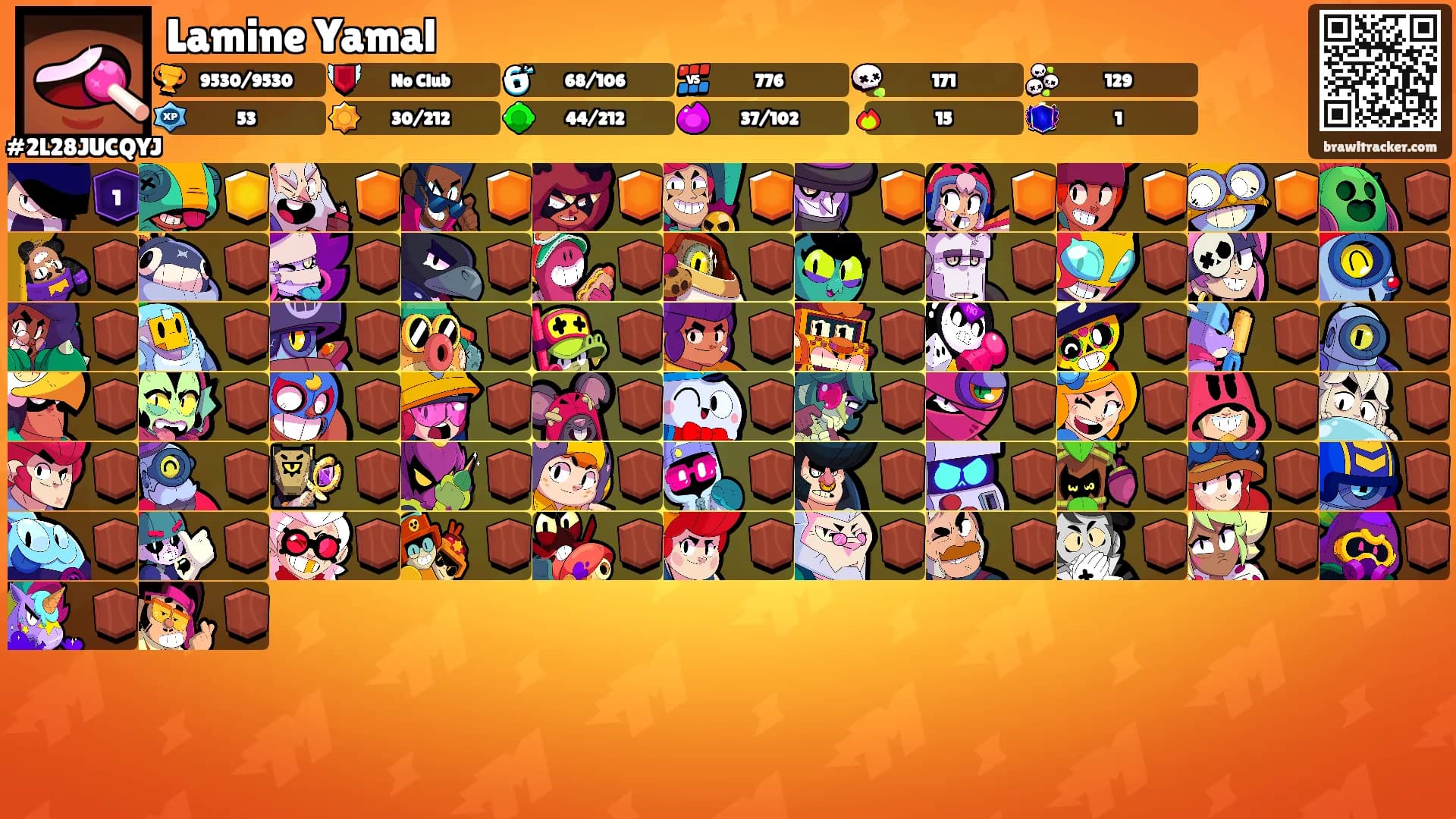 Lamine Yamal's Ranks