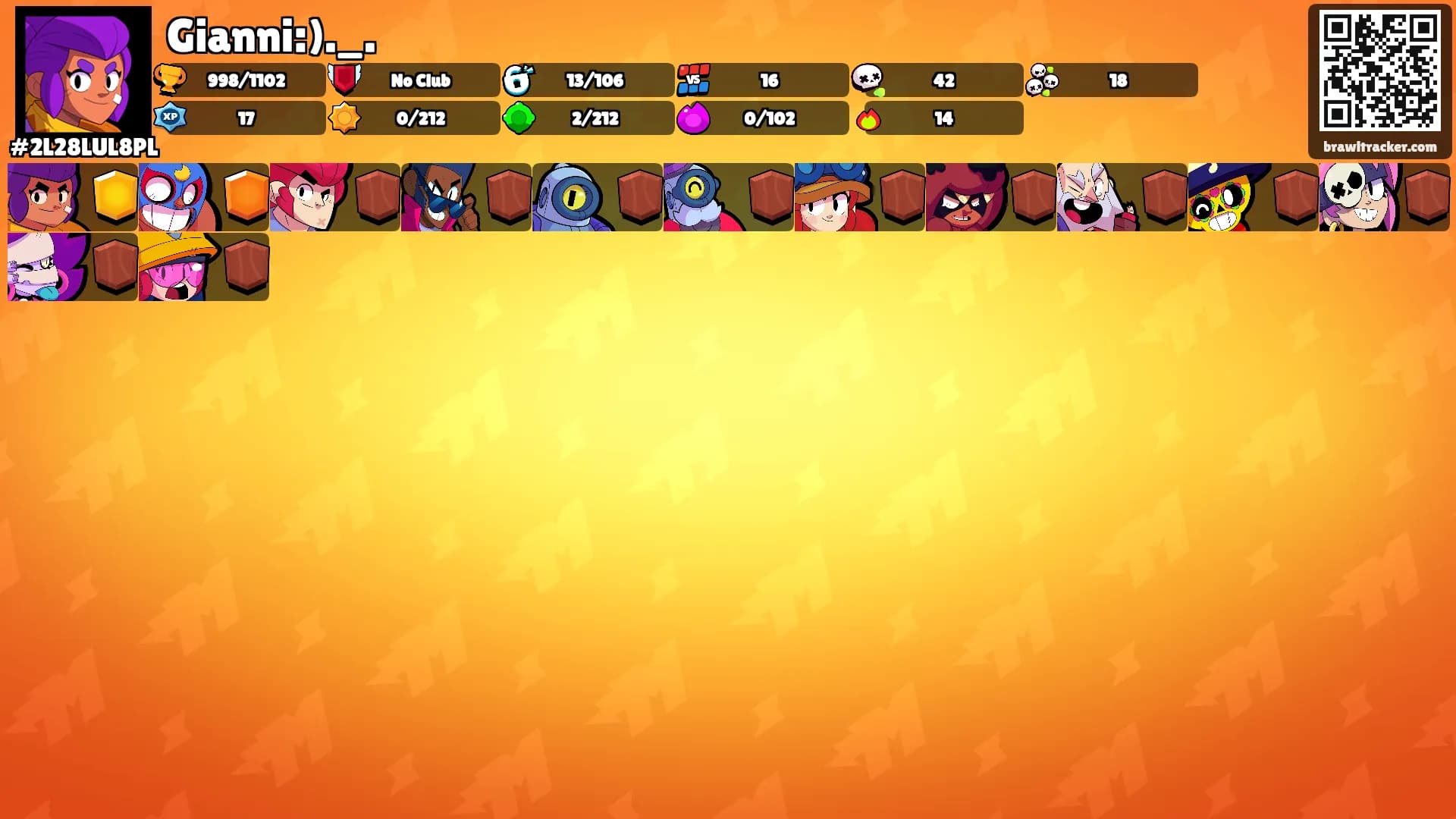 Gianni:)._.'s Ranks