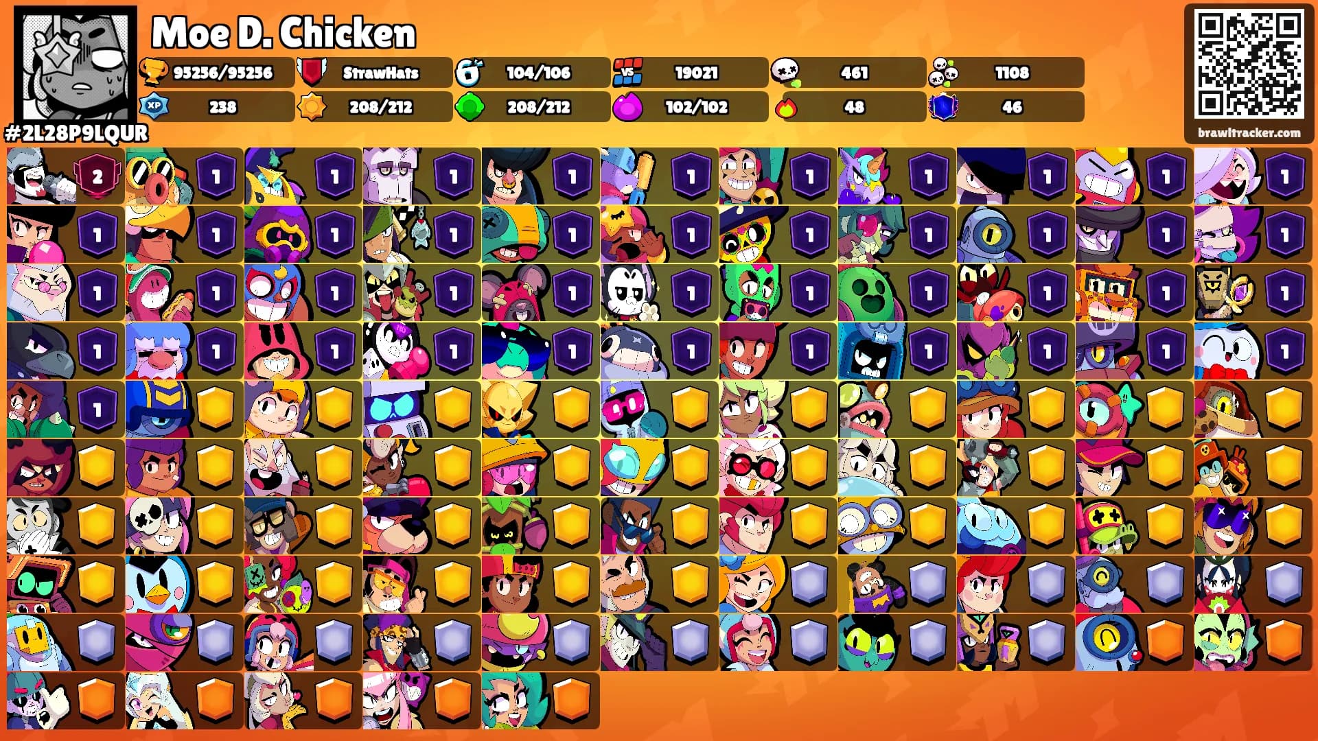 Moe D. Chicken's Ranks
