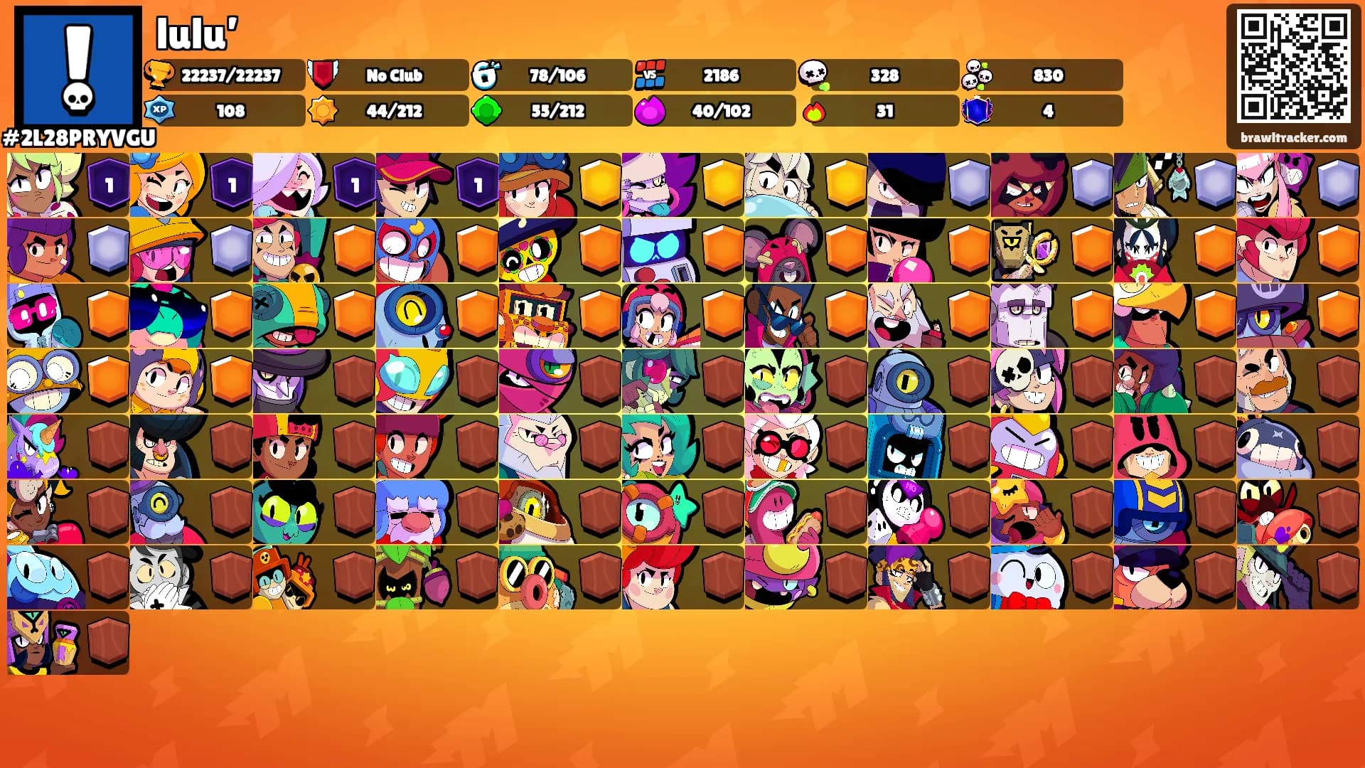 lulu’'s Ranks