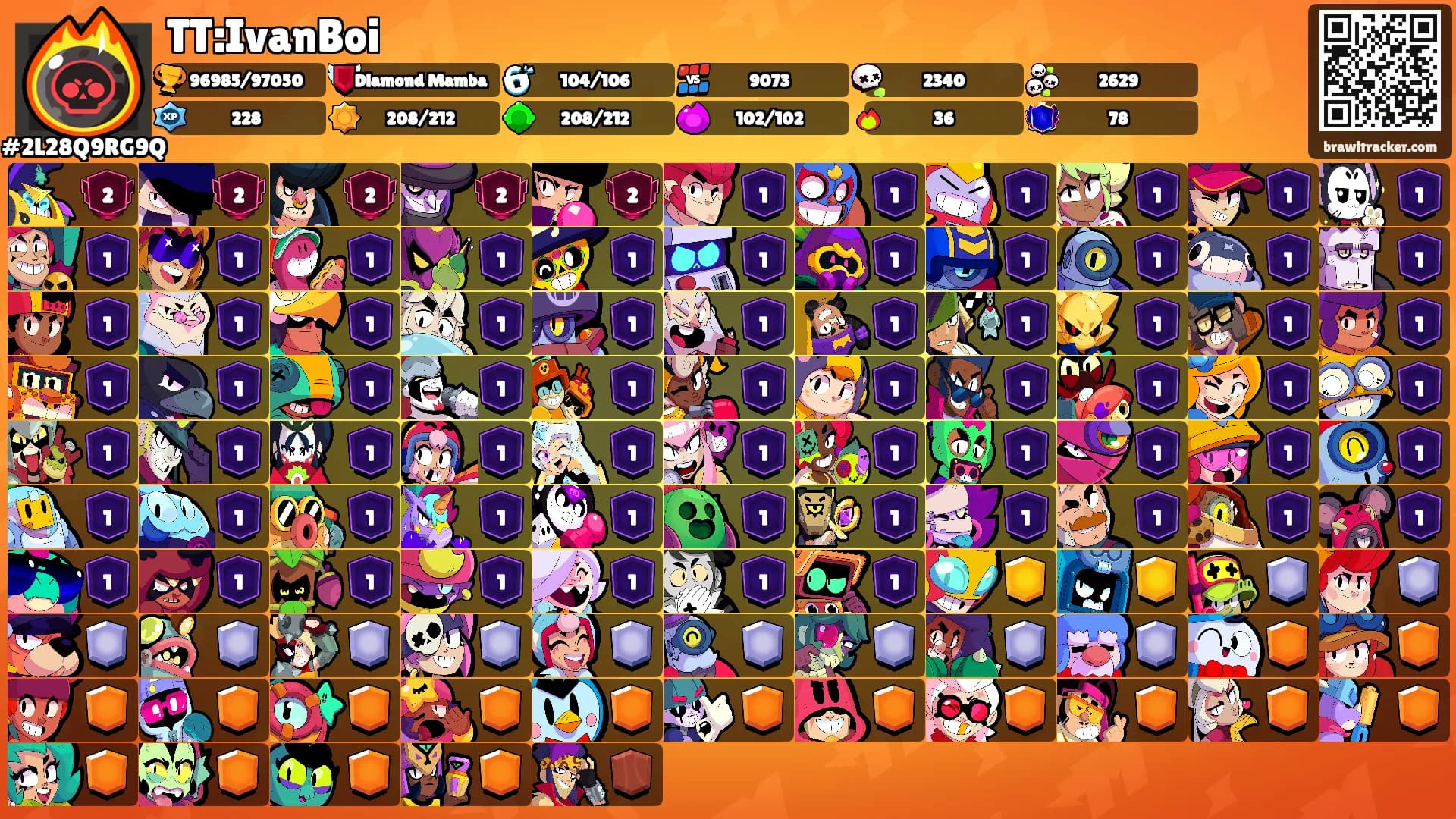 TT:IvanBoi's Ranks
