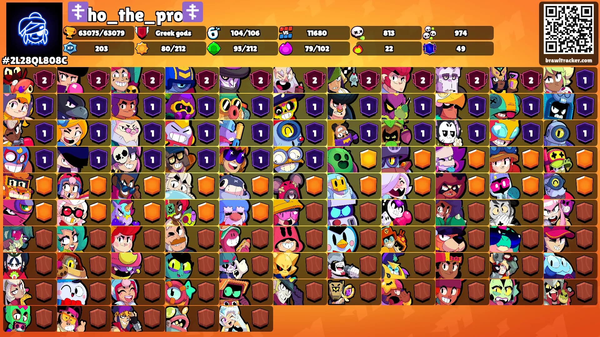 ☦️ho_the_pro☦️'s Ranks