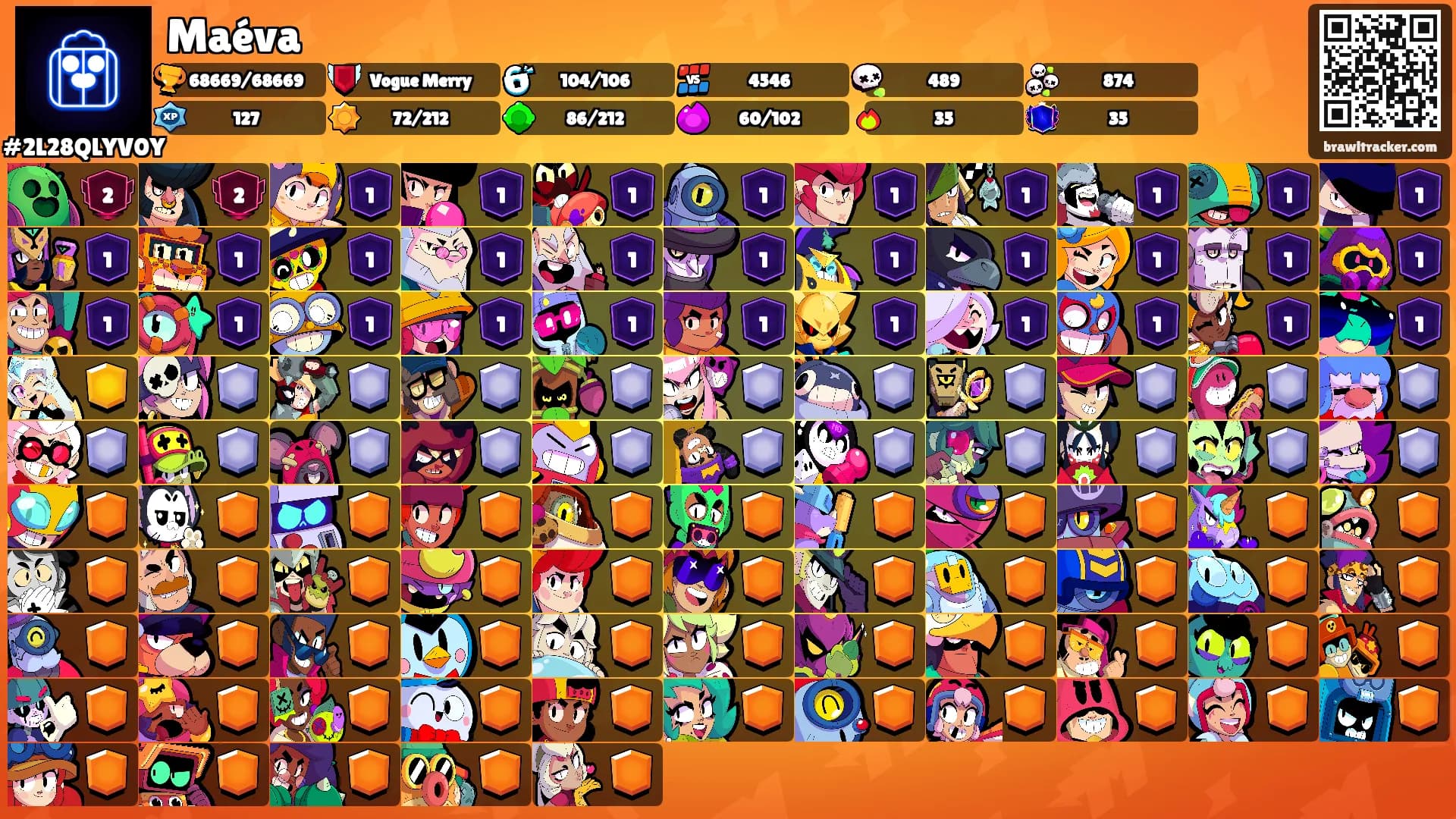 Maéva's Ranks