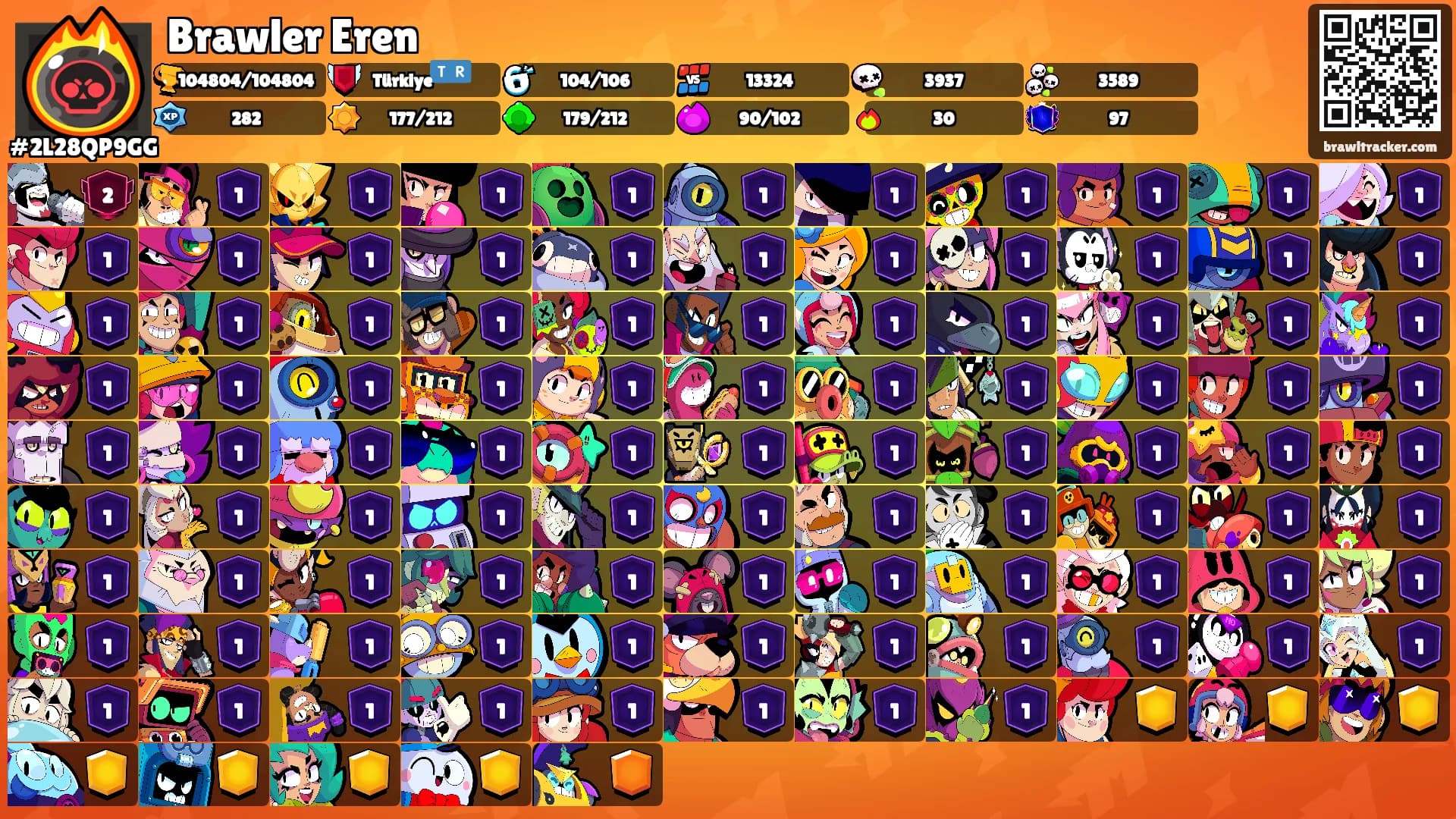 Brawler Eren's Ranks