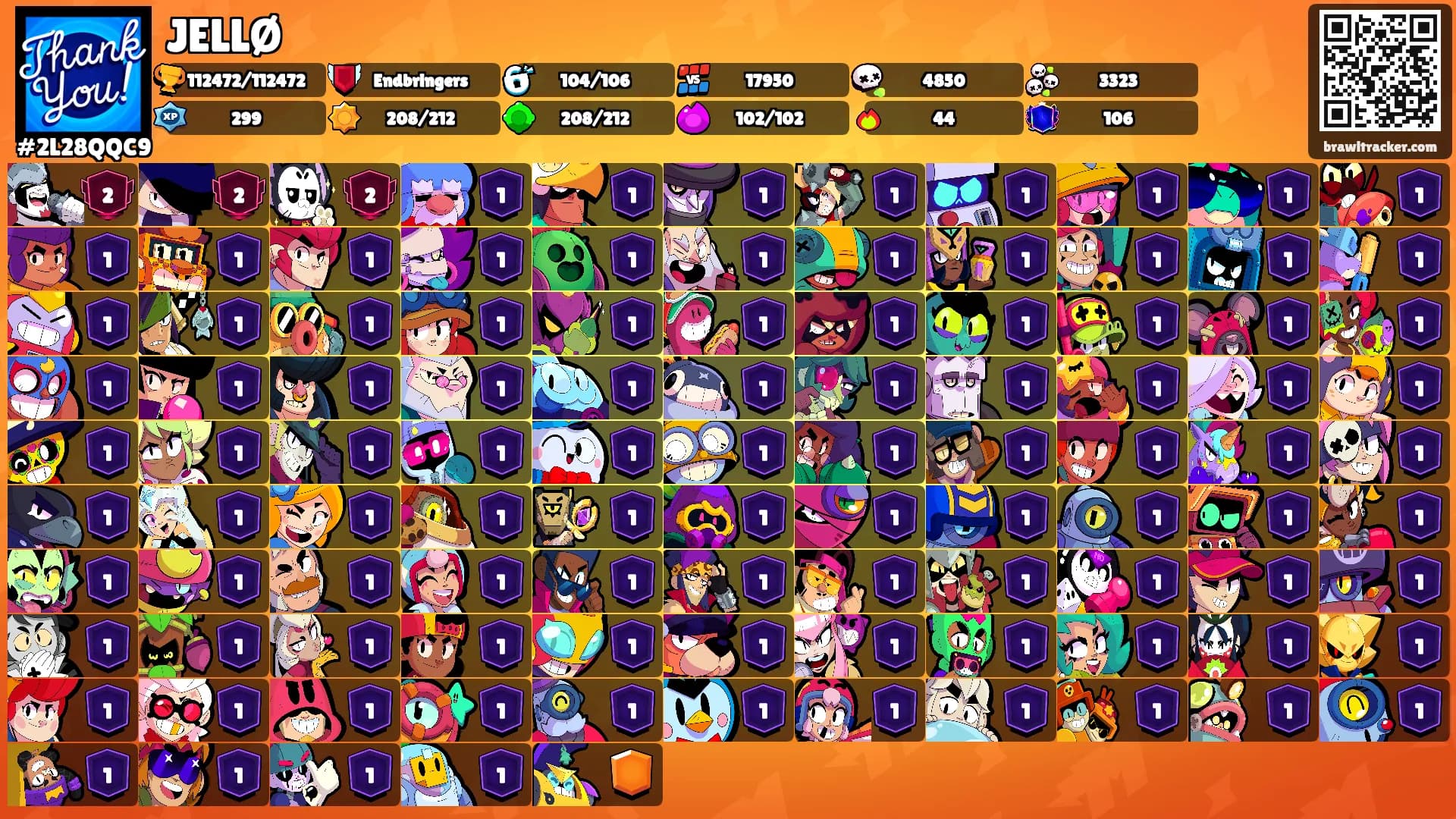 JELLØ's Ranks