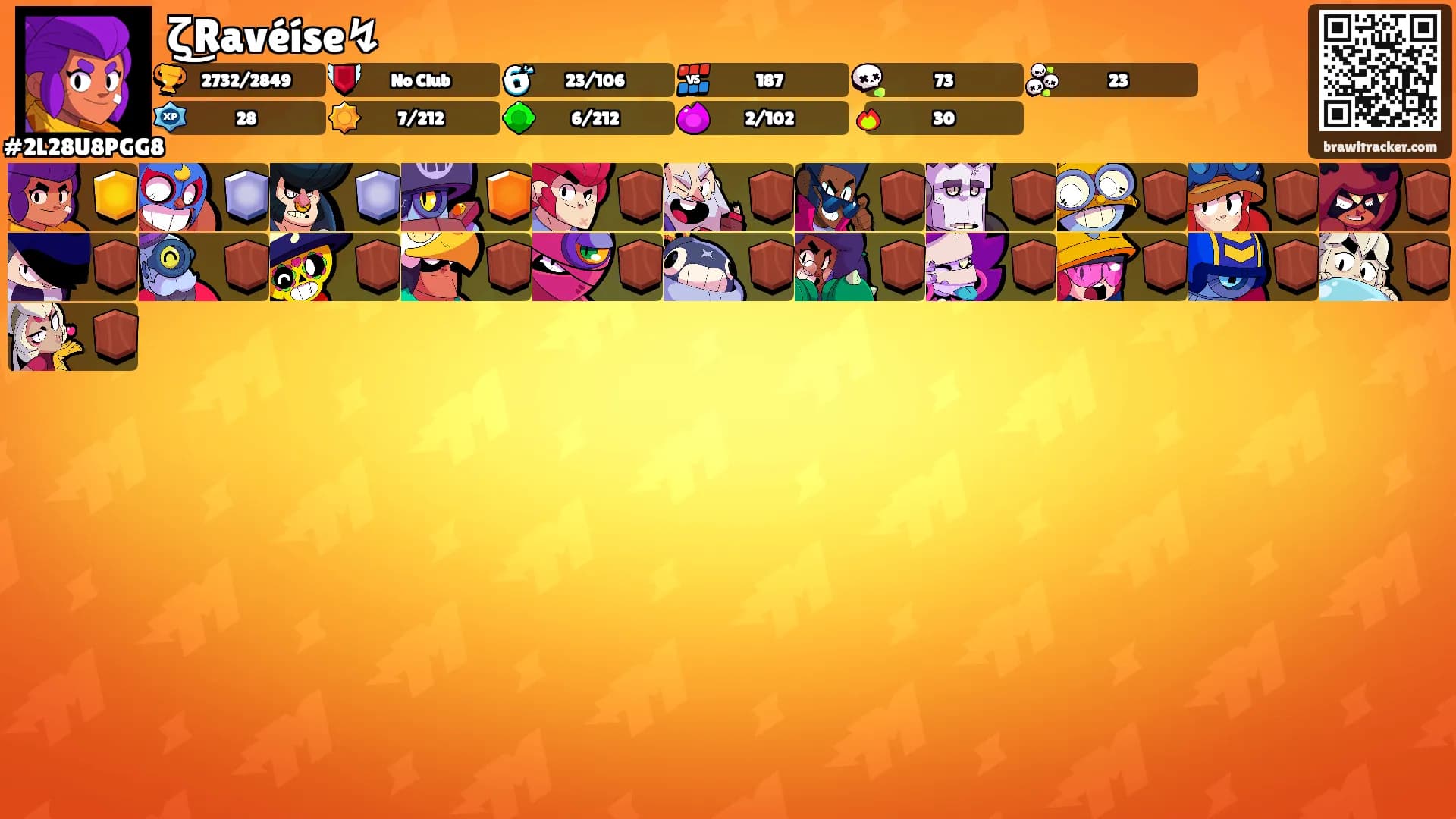 ζ͜Ravéíse↯'s Ranks