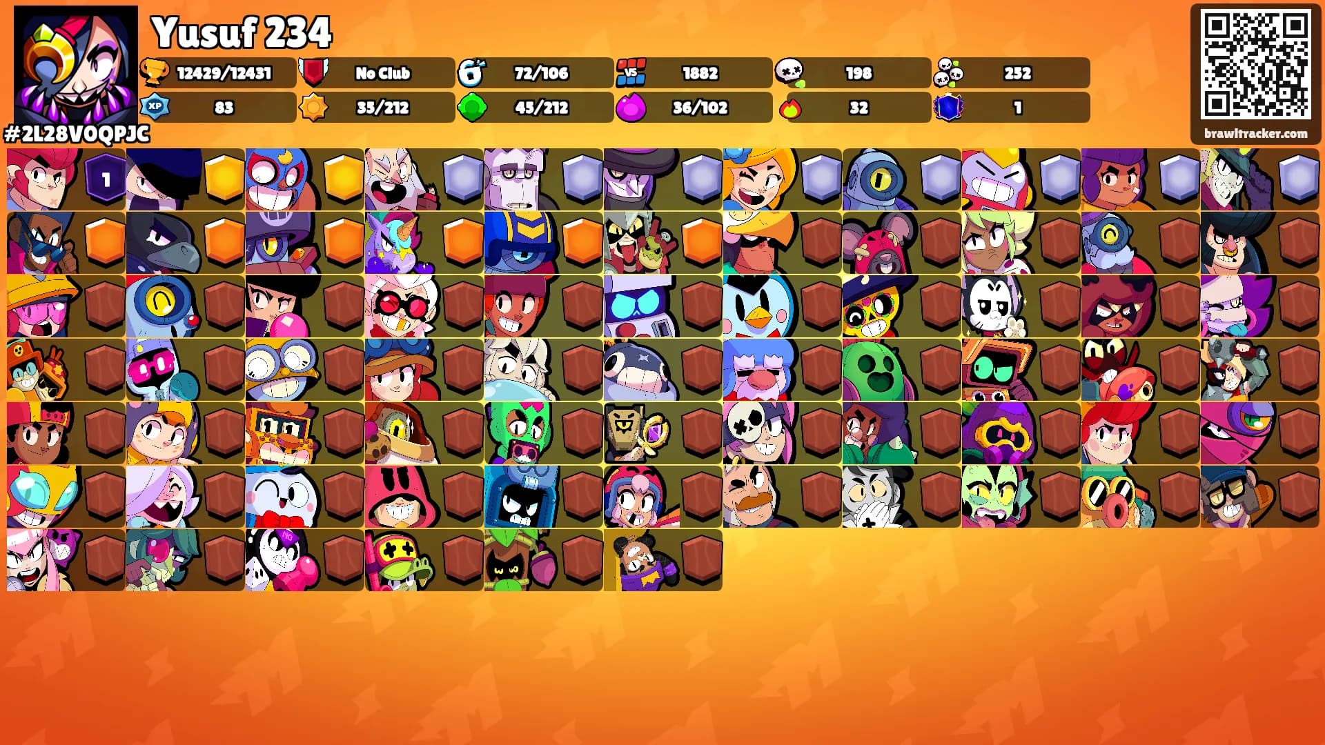 Yusuf 234's Ranks
