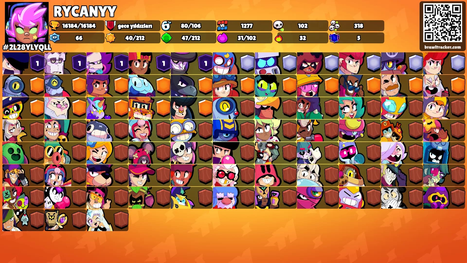 RYCANYY's Ranks