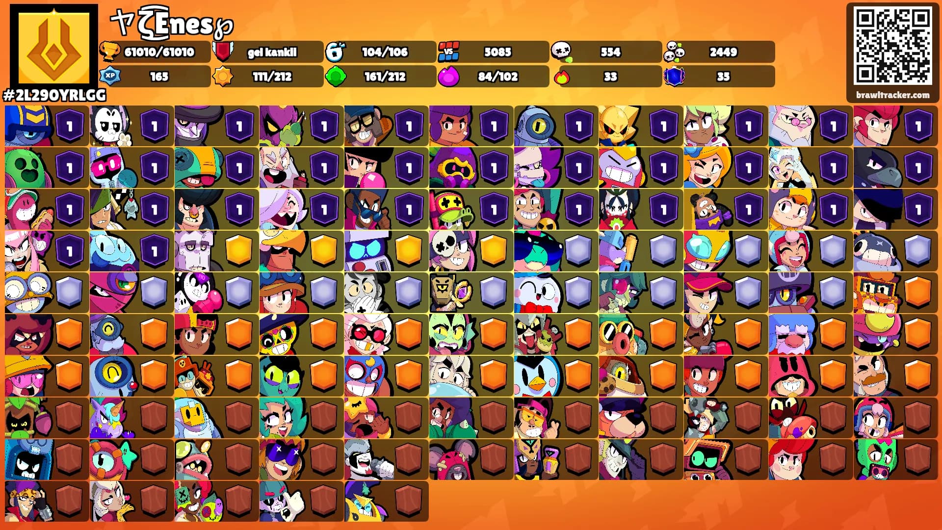 ヤζ͜͡Enes℘'s Ranks