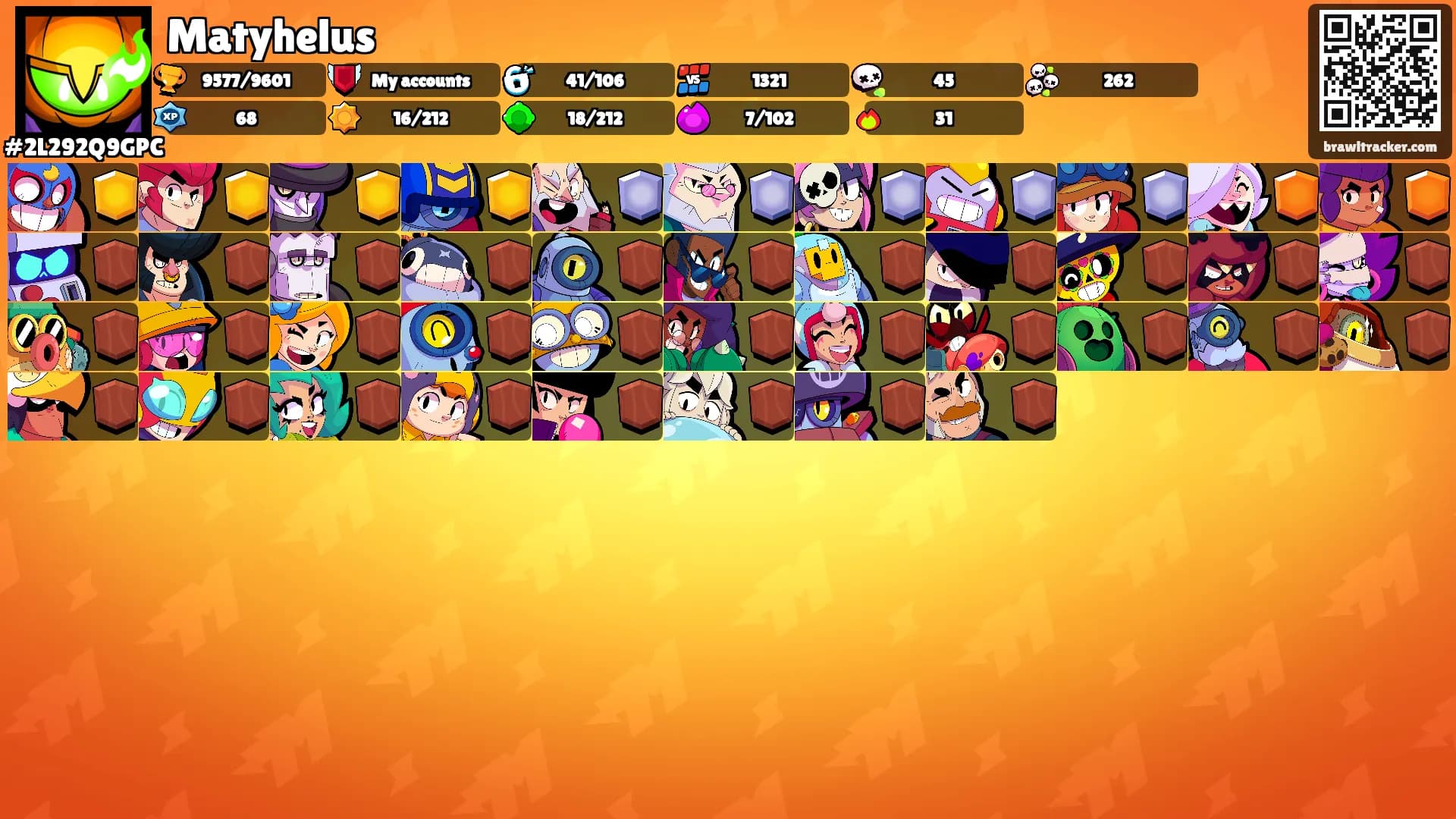 Matyhelus's Ranks