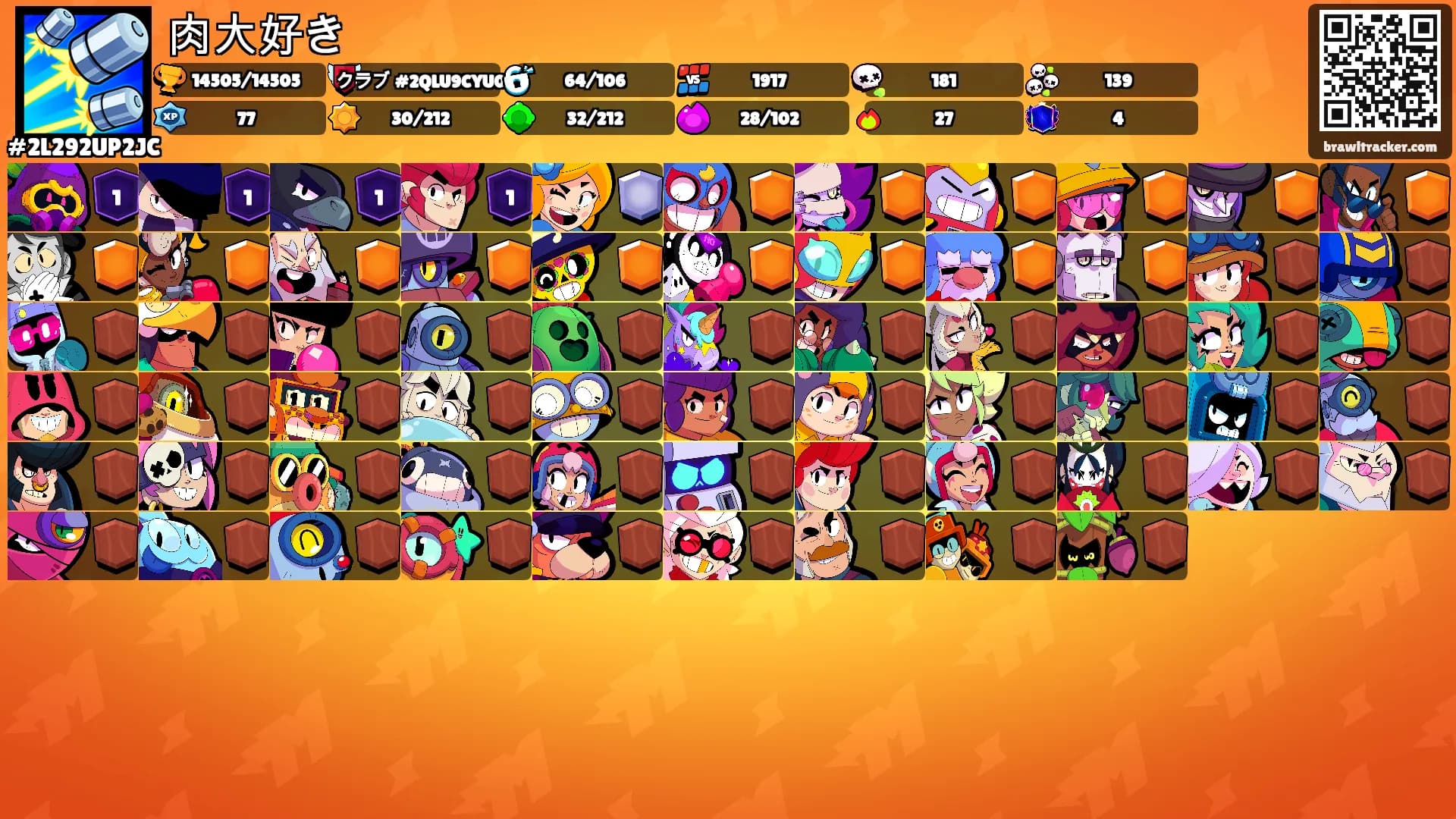 肉大好き's Ranks
