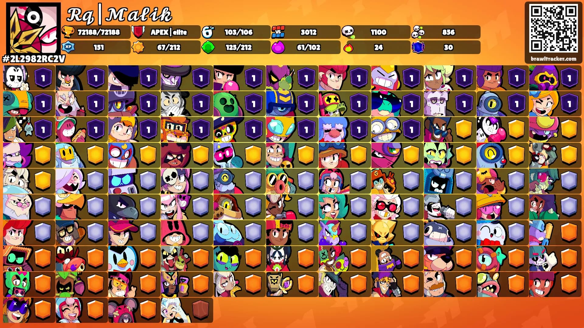 𝓡𝓺|𝓜𝓪𝓵𝓲𝓴's Ranks