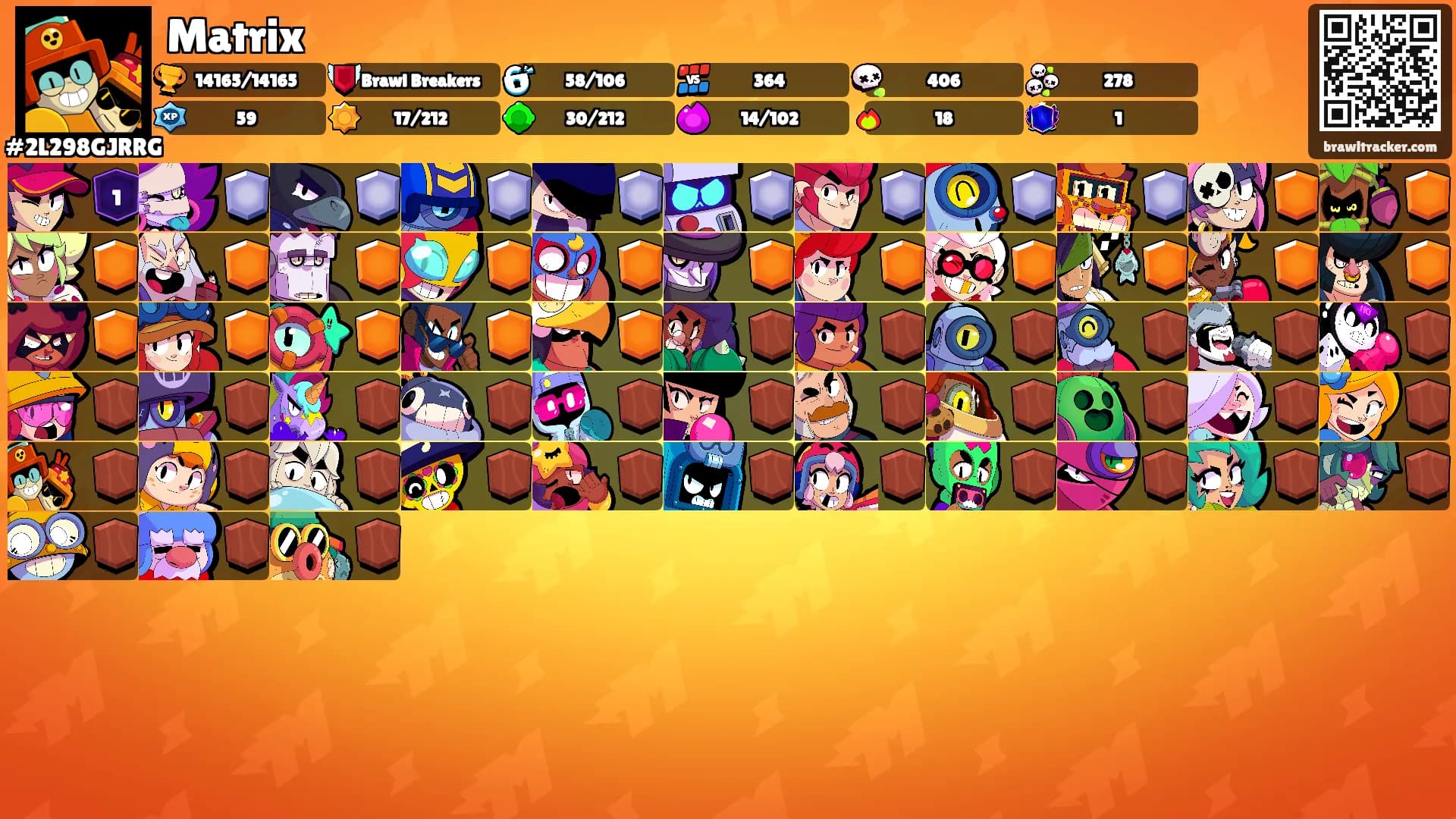 Matrix's Ranks