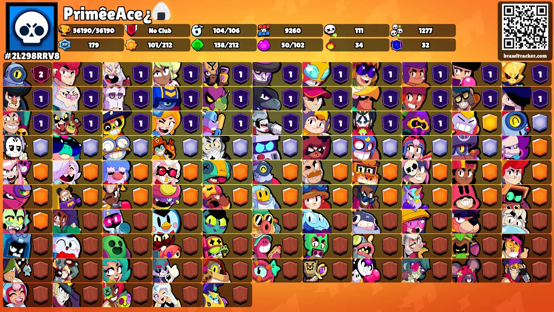 PrimêeAce¿🍙's Ranks