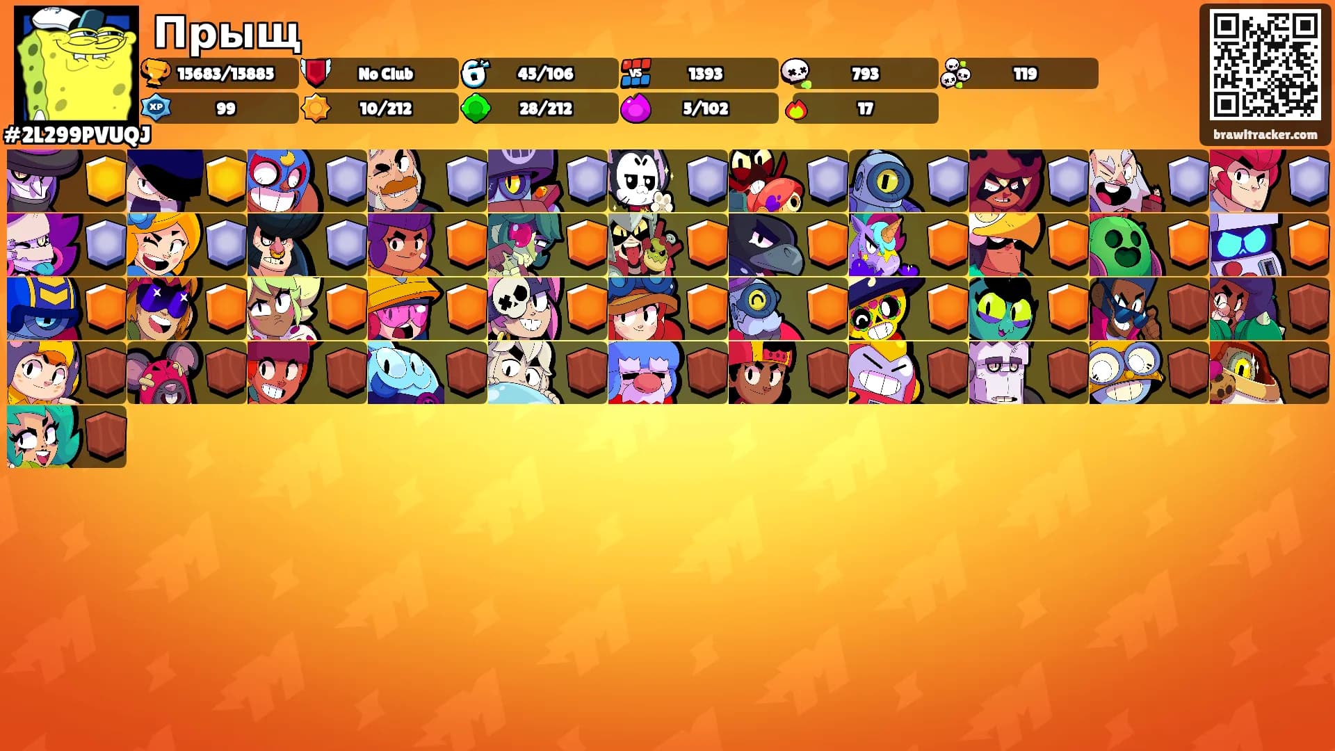 Прыщ's Ranks