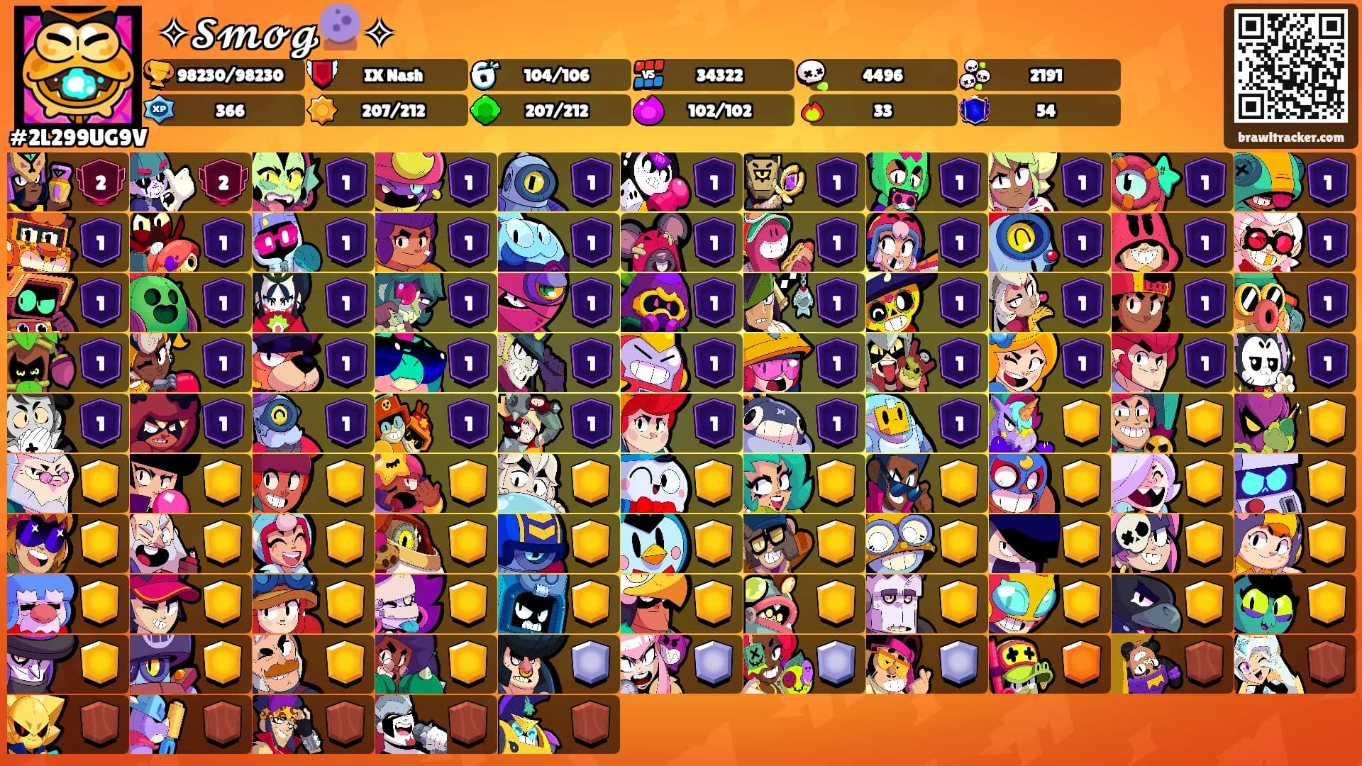 ✧𝓢𝓶𝓸𝓰🔮✧'s Ranks
