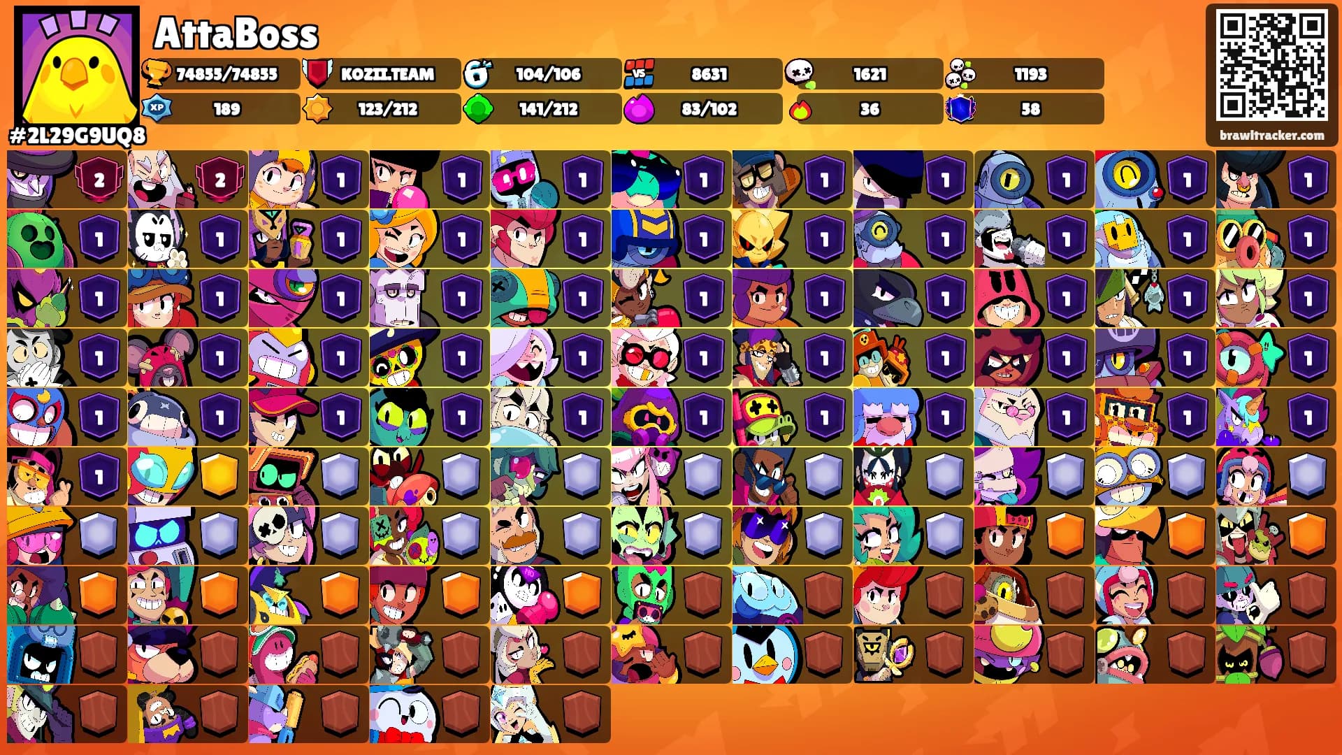 AttaBoss's Ranks