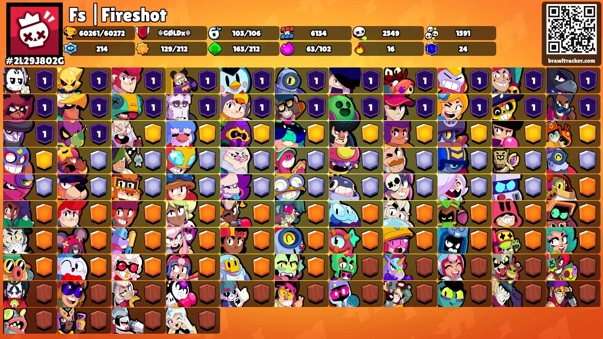 Fs |Fireshot's Ranks