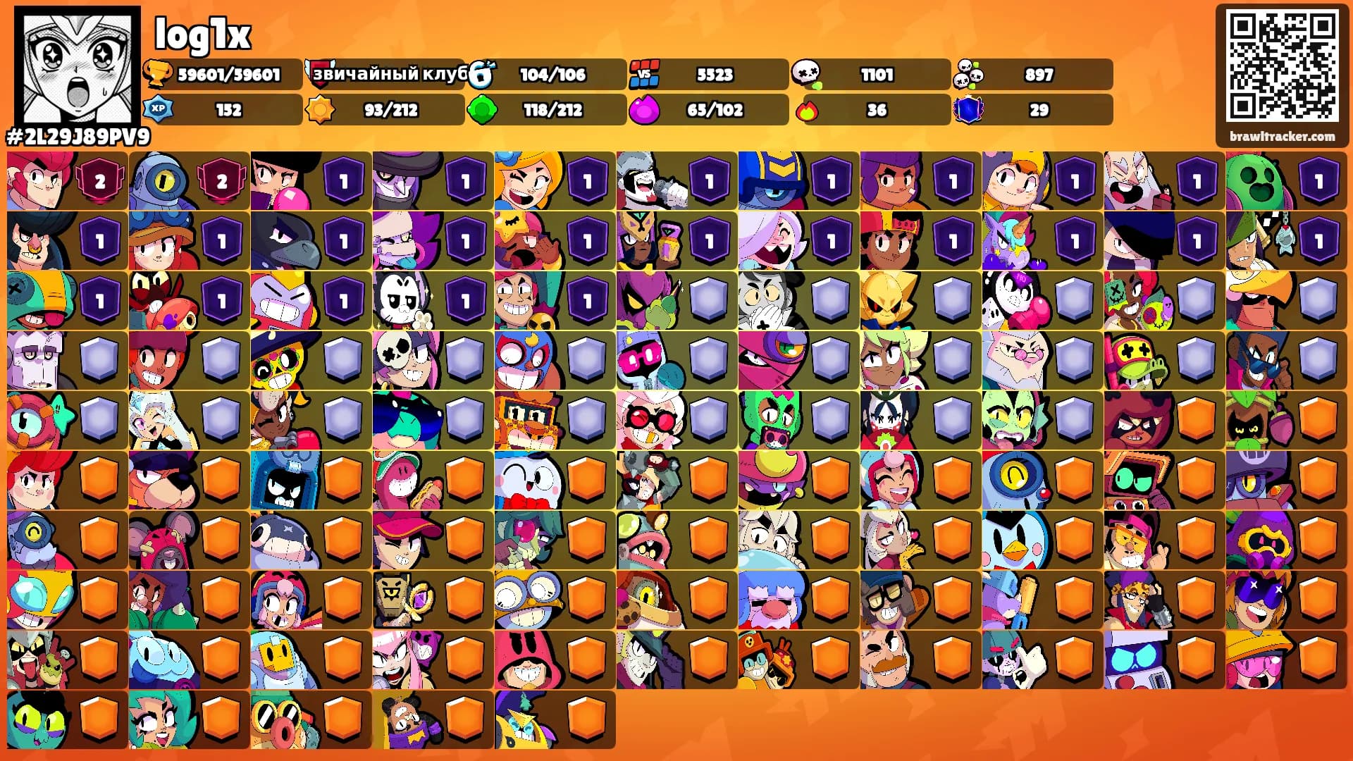log1x's Ranks