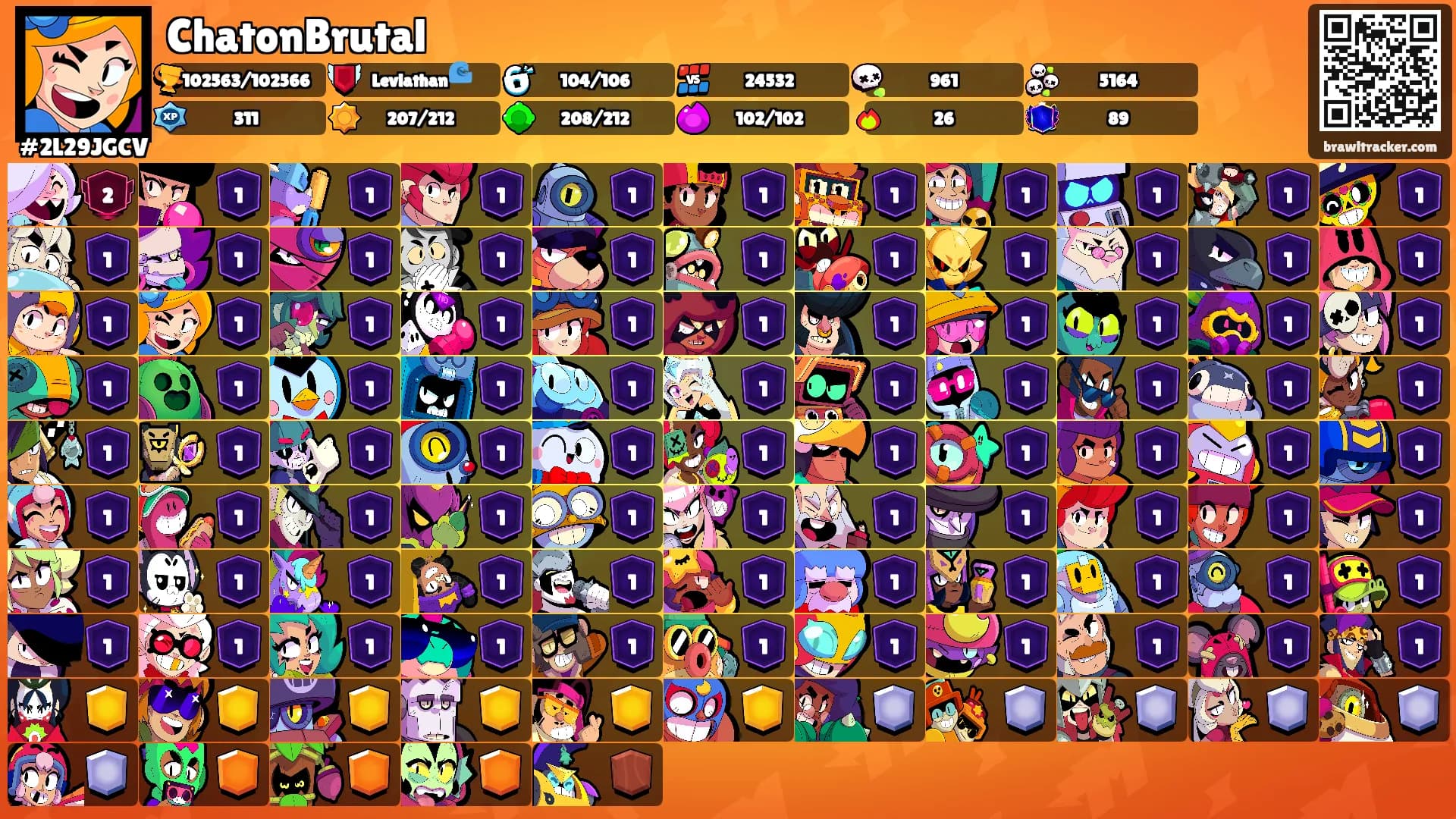 ChatonBrutal's Ranks