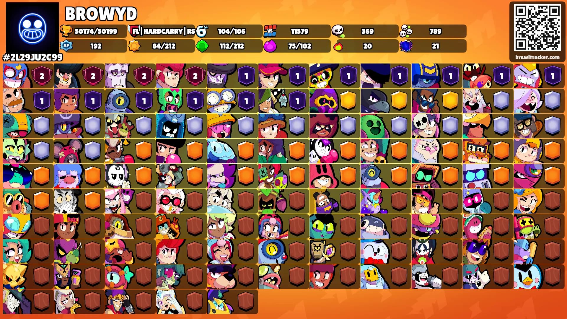 BROWYD's Ranks