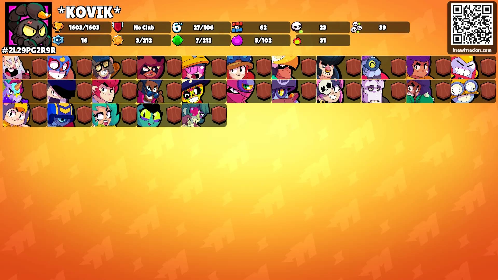 *KOVIK*'s Ranks