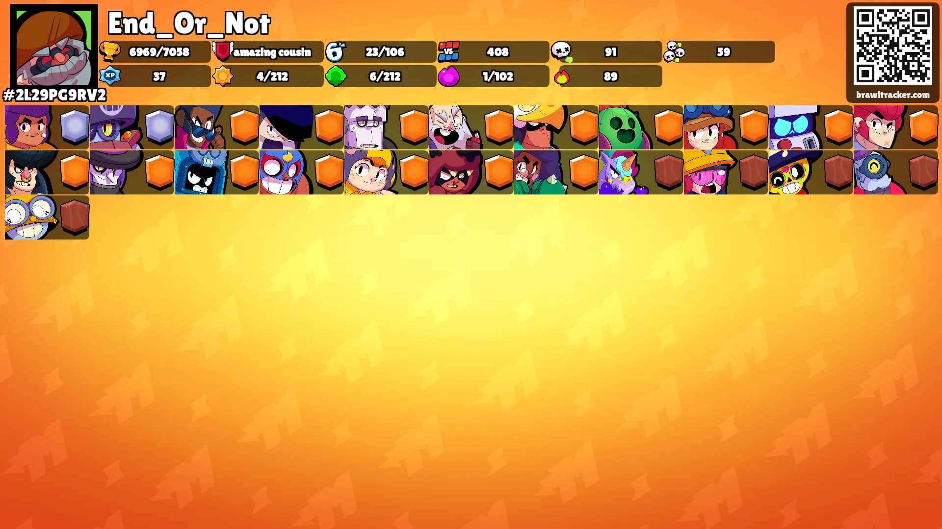 End_Or_Not's Ranks