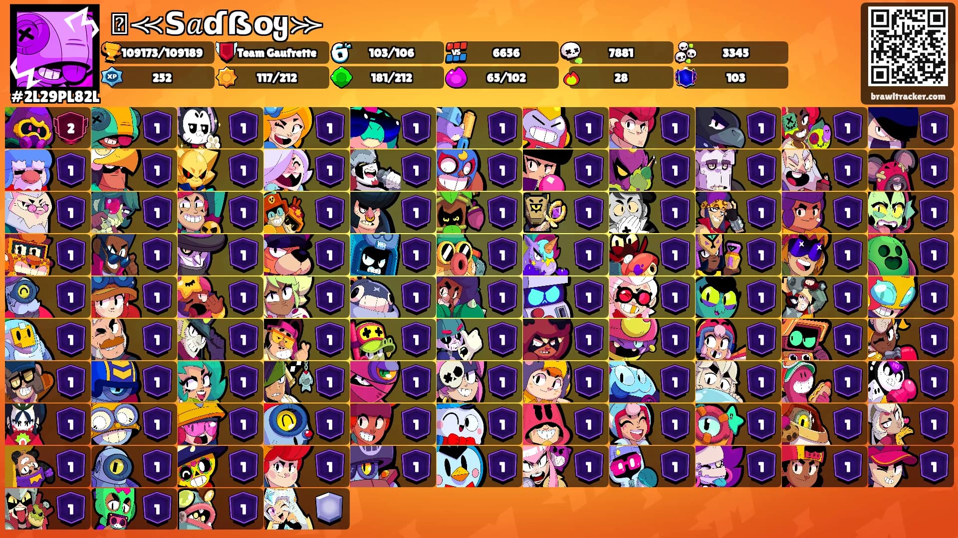 ꧁⪻𝗦𝑎ɗẞօყ⪼꧂'s Ranks