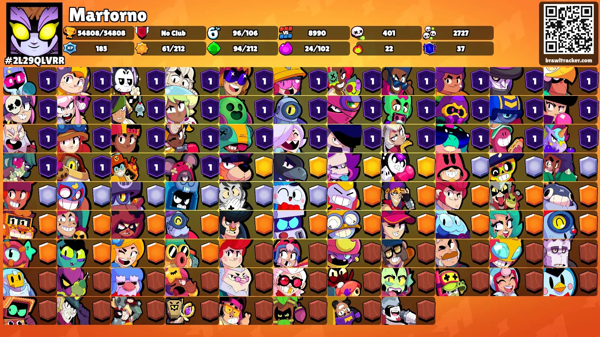 Martorno's Ranks