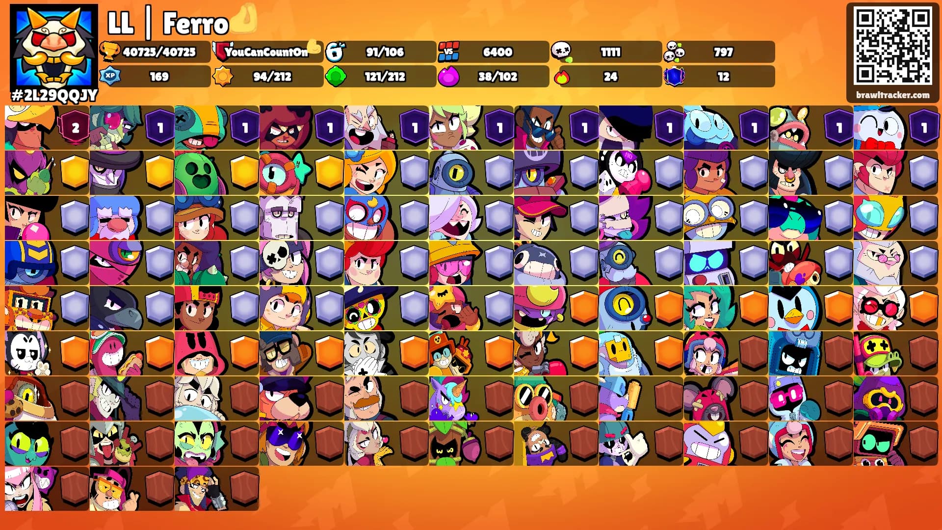 LL | Ferro🤌's Ranks