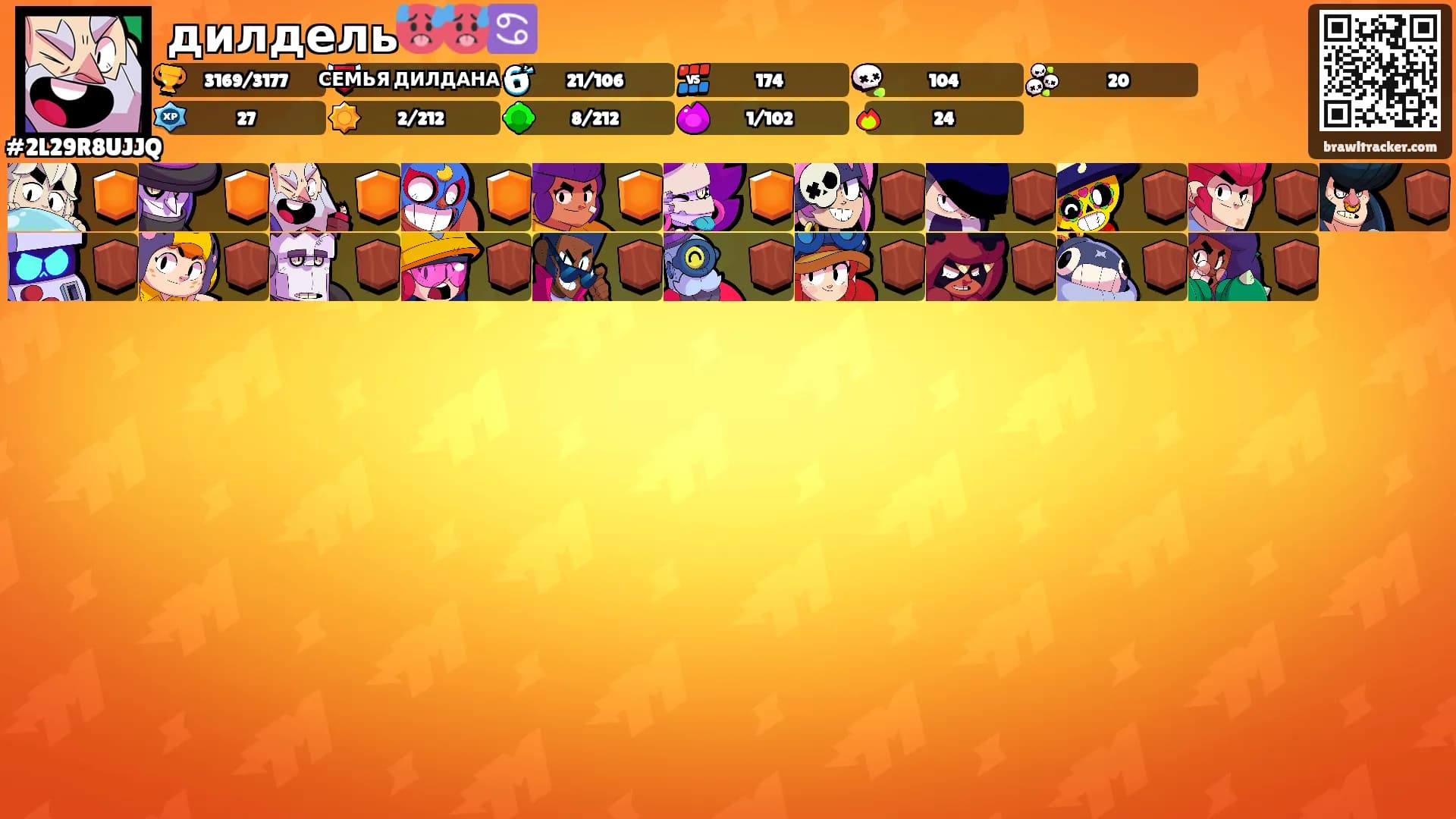 дилдель🥵🥵♋'s Ranks