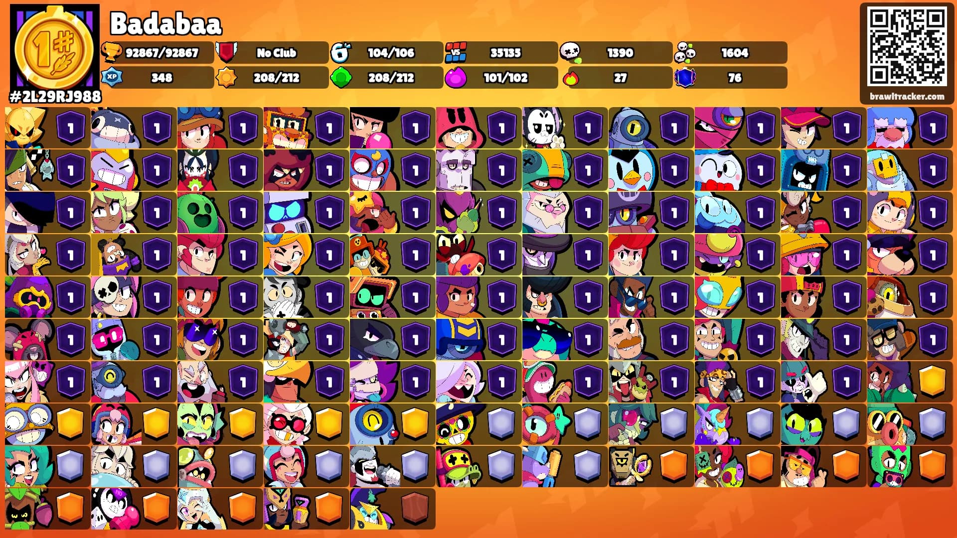 Badabaa's Ranks