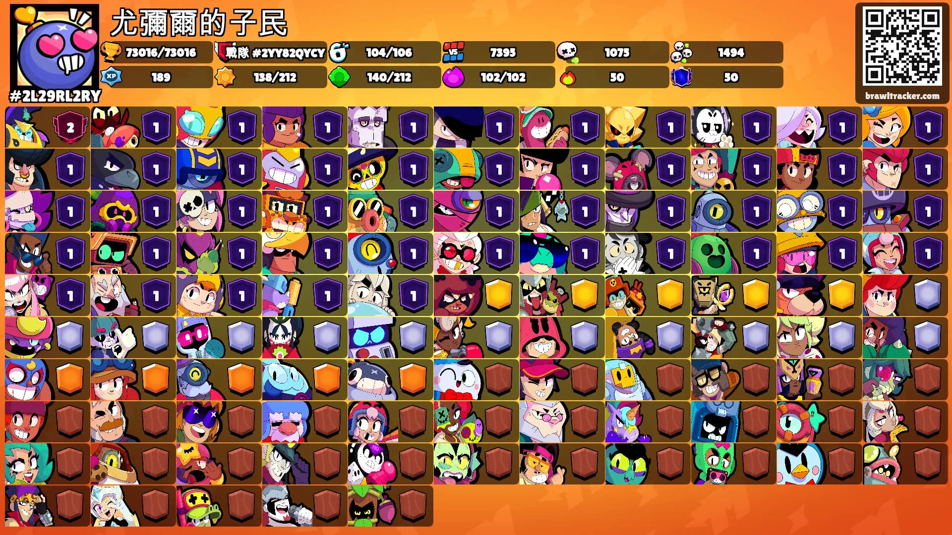 尤彌爾的子民's Ranks