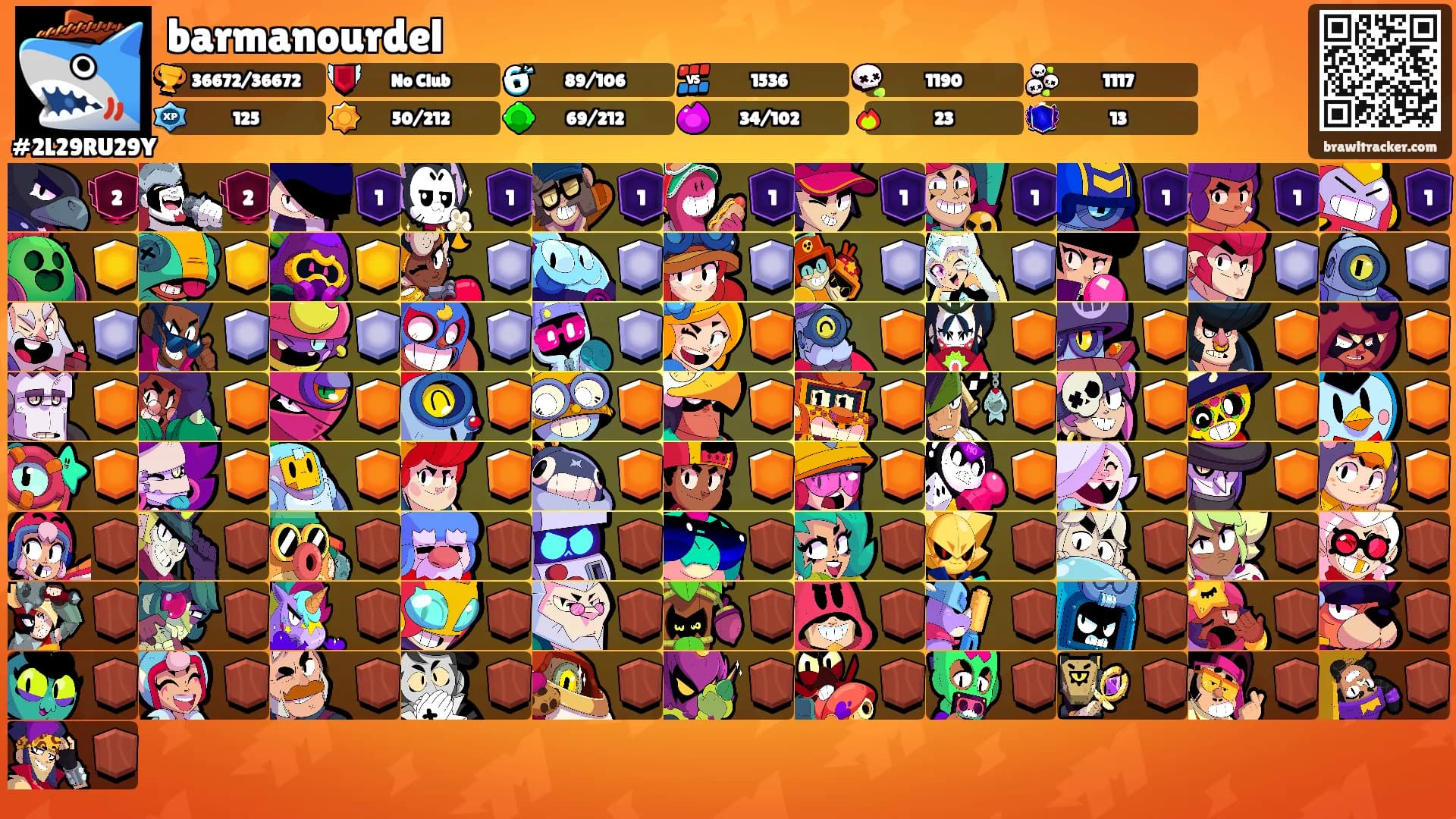 barmanourdel's Ranks