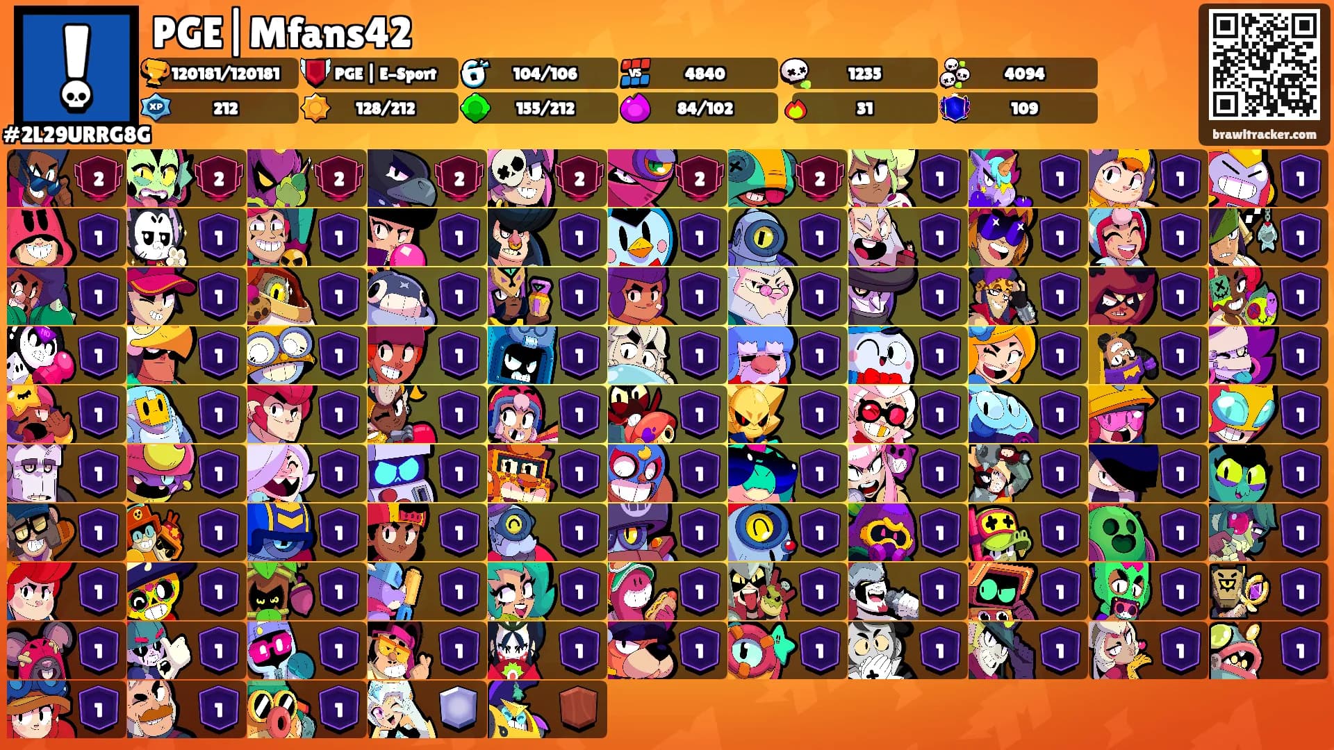 PGE|Mfans42's Ranks