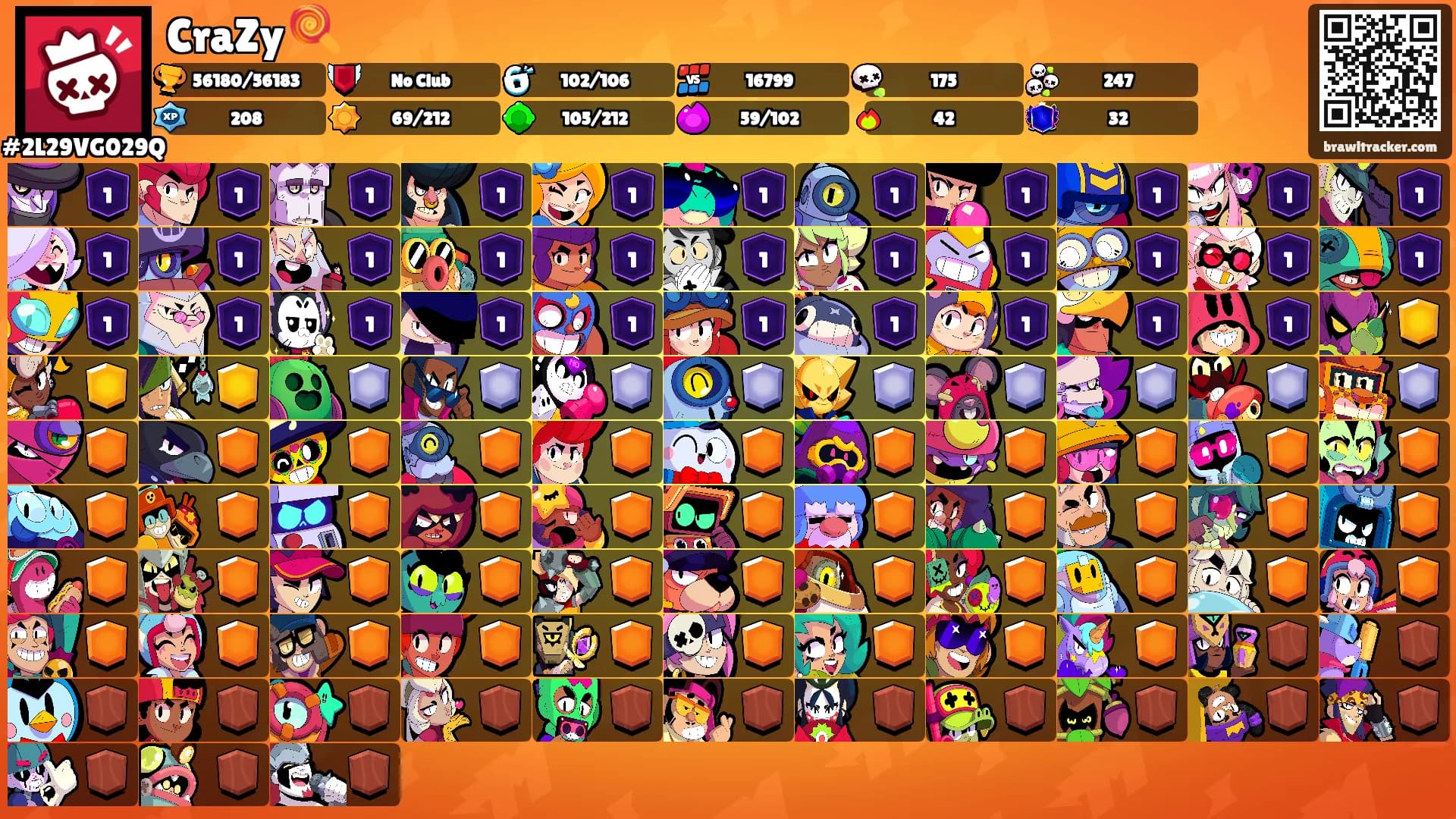 CraZy 🍭's Ranks