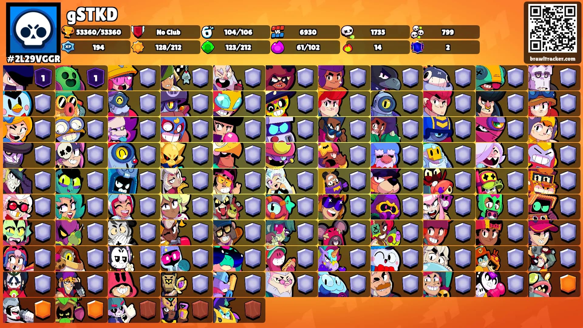 gSTKD's Ranks