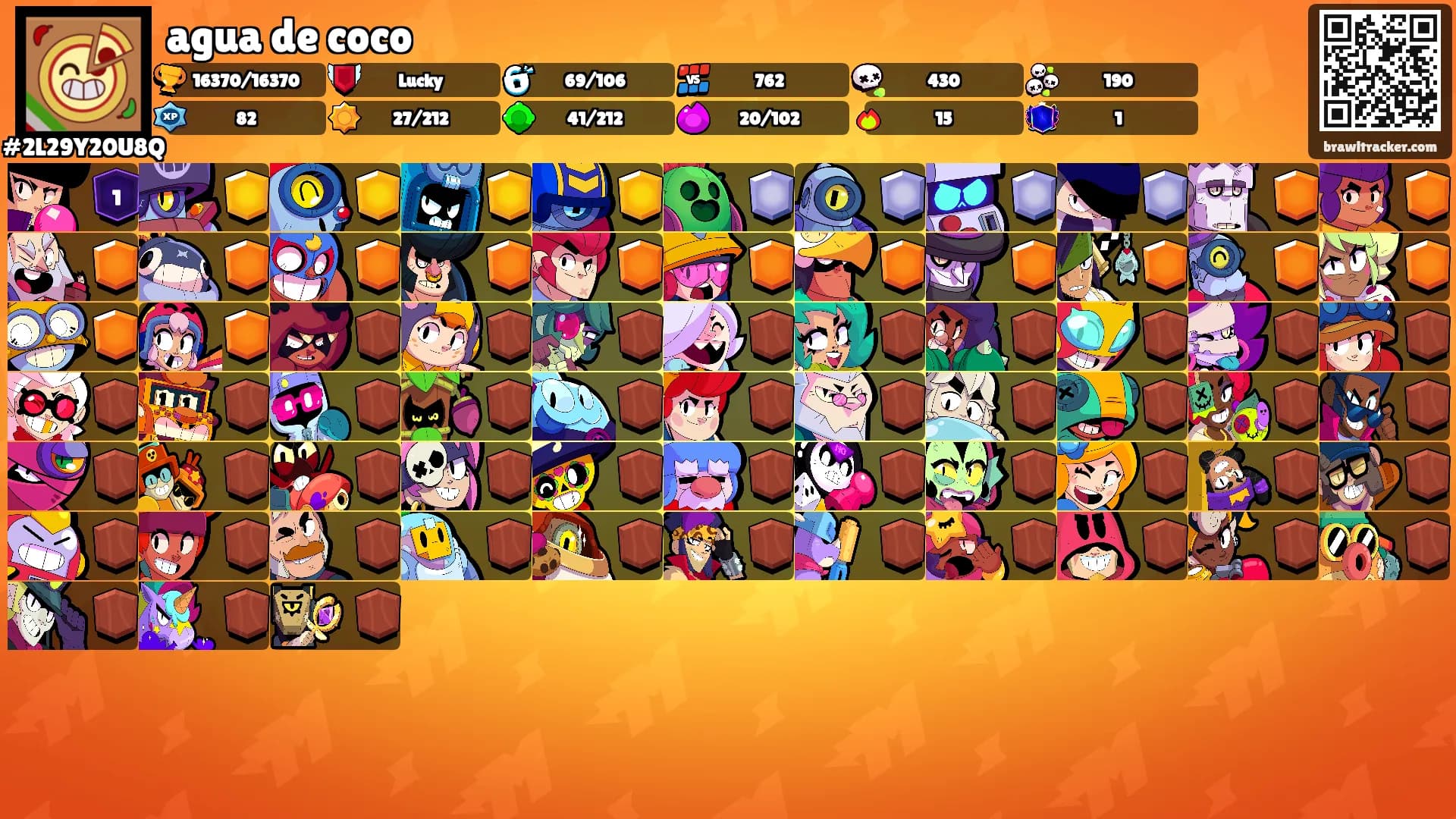 agua de coco's Ranks